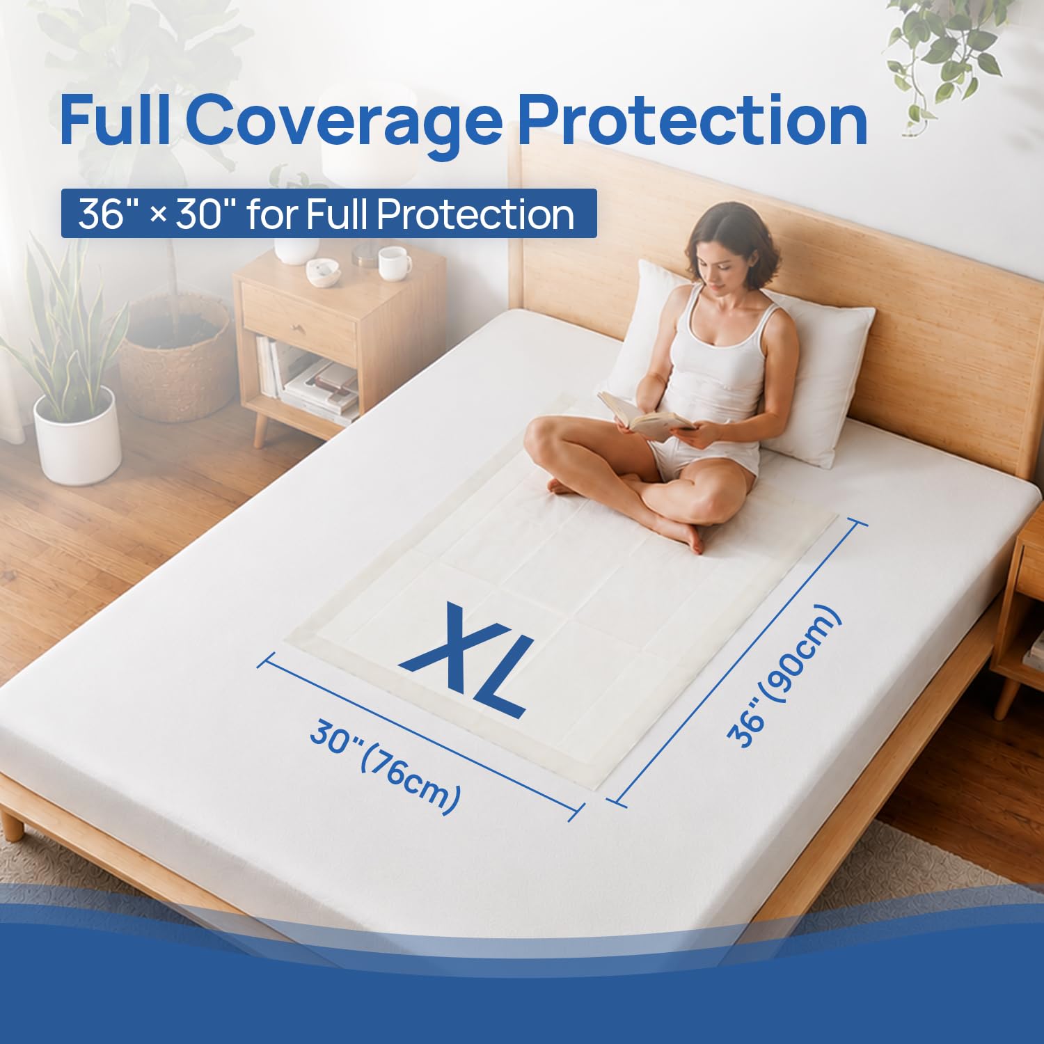 SUNKISS Empapadores Desechables 76 x 90 cm, 50 Unidades, Empapadores Absorbentes para Incontinencia Adultos, Absorción Rápida, Base Antideslizante, Protector de Cama