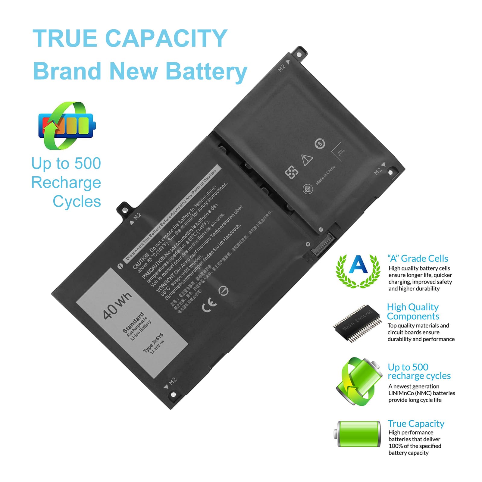 JK6Y6 Batteria per Dell Latitude 3410 3510 Vostro 5300 5401 5402 Inspiron 5300 5401 5402 5408 5501 5502 5505 5508 5406 7405 7300 7306 7500 7506 2-in-1 Silver Series C5KG6 11.25V 40Wh
