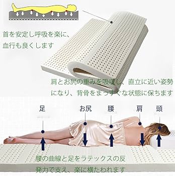 PanPan Amore 高反発 マットレス ラテックス ゴム 100% Amazon｜PanPan Amore 高反発 マットレス ラテックス ゴム 100