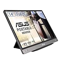 ASUS ZenScreen Monitor Portatile 14” 1080P FHD (MB14AC)