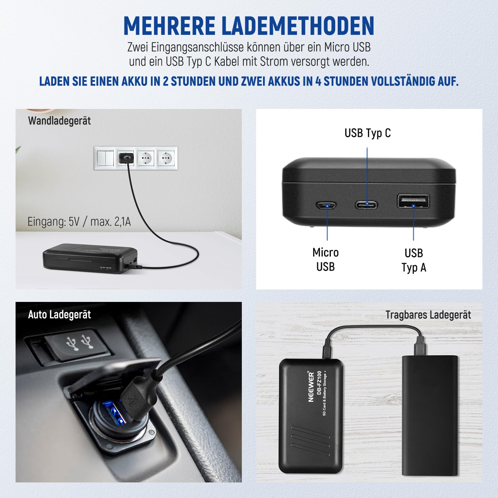 NEEWER Ersatzakku und Ladegerät Set für NP-FZ100, 2 Pack 2280mAh Akkus und USB Dual Kanal Ladegerät, kompatibel mit Sony ZV-E10II, A9III, A7CII, ZV-E1, A7III, A7IV, FX3, FX30, A6700, A7RV und A7SIII