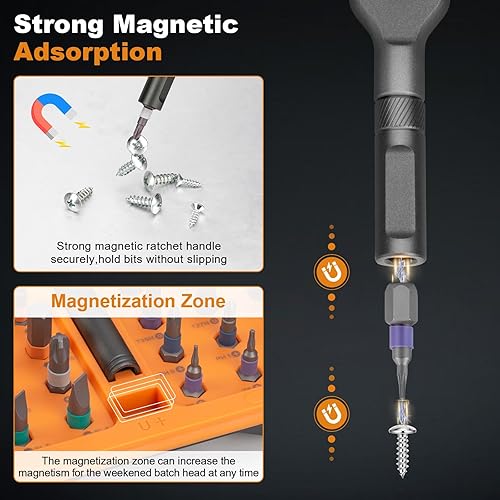 Miniatura 6 de THINKWORK Juego de destornilladores de trinquete 42 en 1, juego de destornilladores magnéticos con mango de trinquete desmontable, kit de