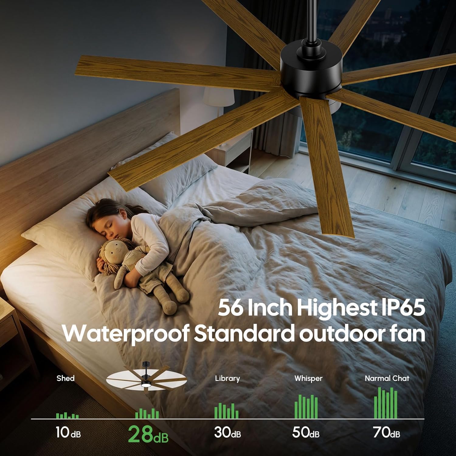 56 Inch Wet-Rated Outdoor Ceiling Fan with light, All-Weather High CFM 7-Blade Waterproof Fan, Smart Alexa/App/Remote Control, Quiet DC Motor & UV Coating for patios, Gazebo, Pergola, Shop, Exterior