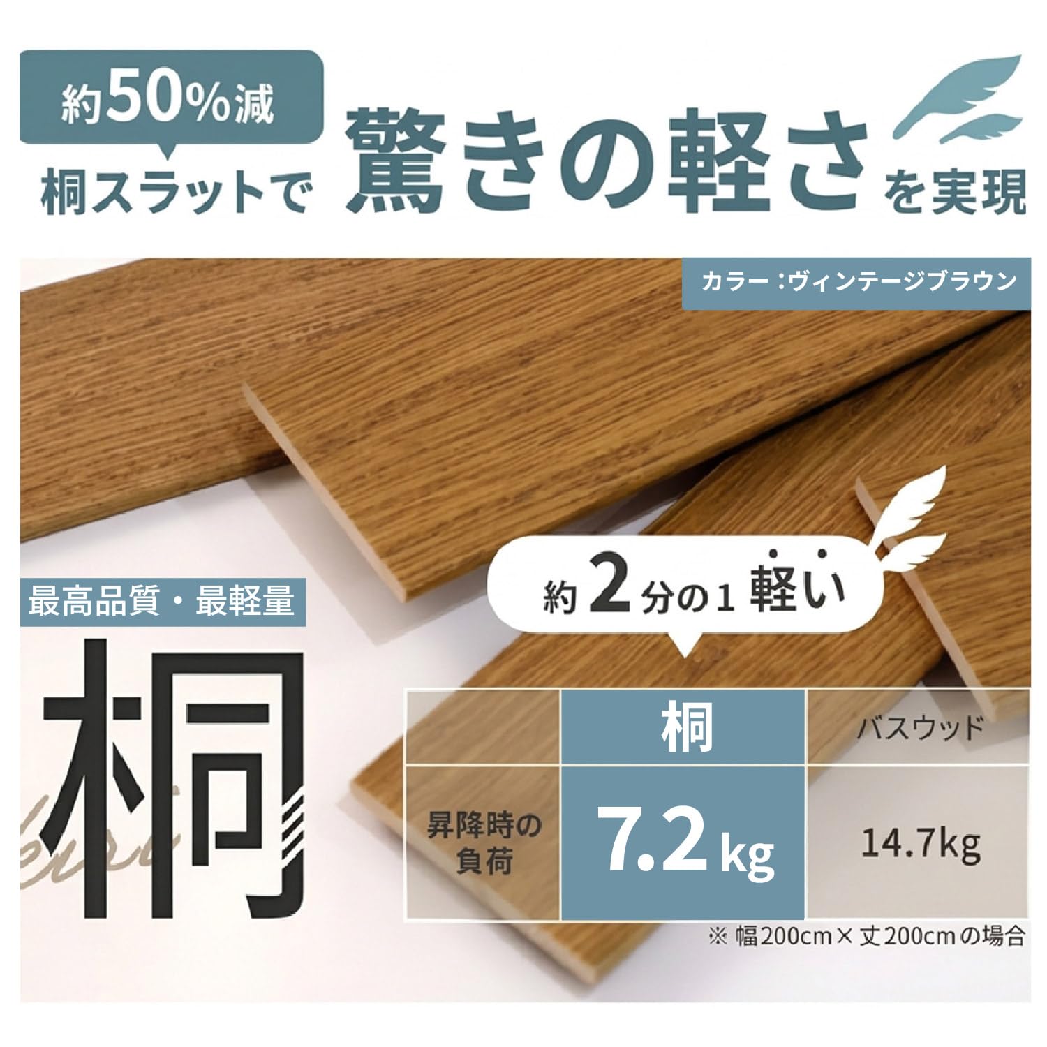 Amazon｜NOKKI ウッドブラインド オーダーメイド 木製 ブラインド