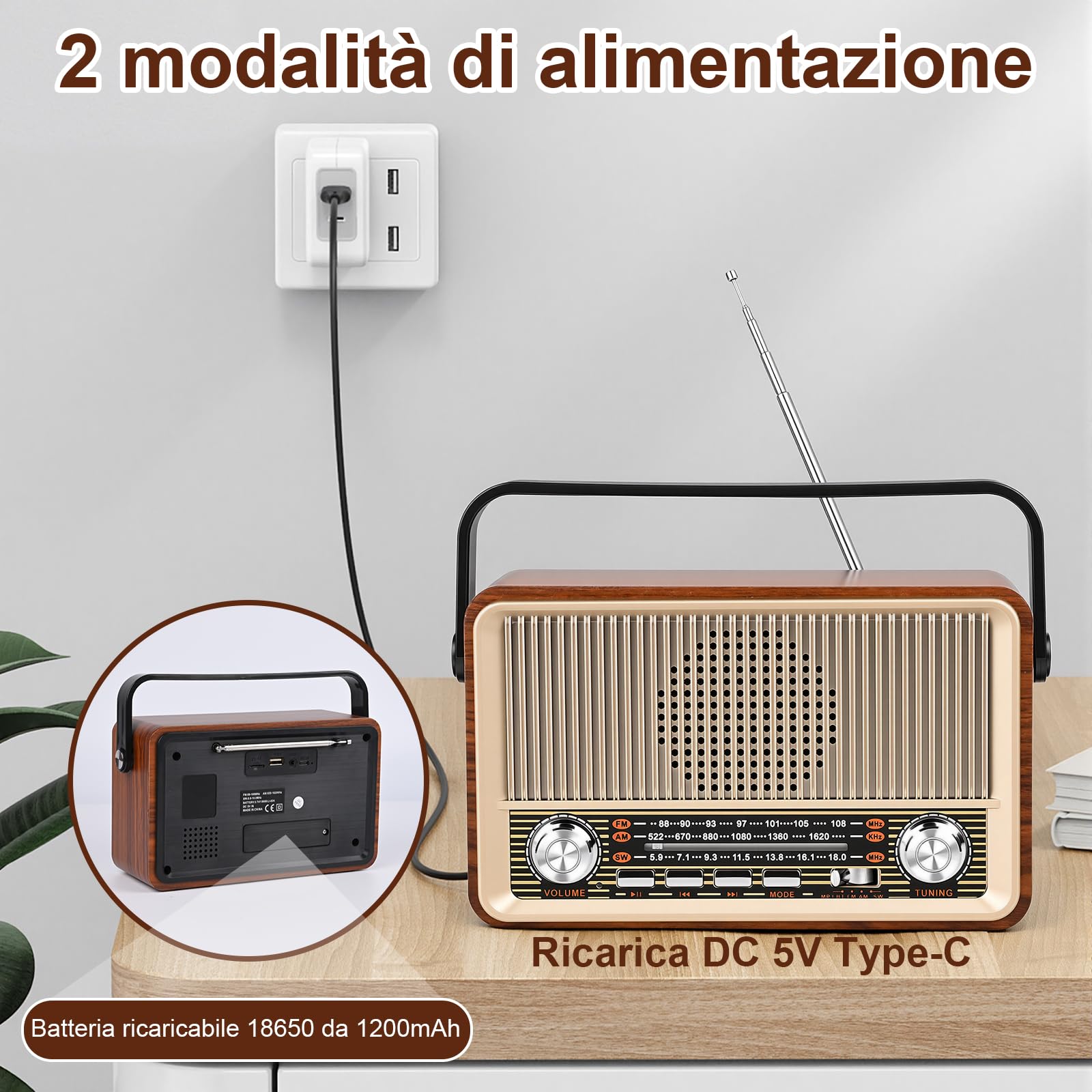 Radio Portatile FM/AM/SW Bluetooth 5.1 Vintage Retrò con Batteria Ricaricabile 1200 mAh