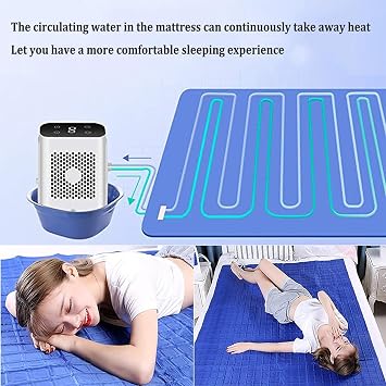 Mattress Cooler Air Conditioning Water Cooling Mattress System, Bed Fans for Cooling Under Sheets, Mattress Cooling Pad for Home and Office Summer (Size : 55.1x63in)