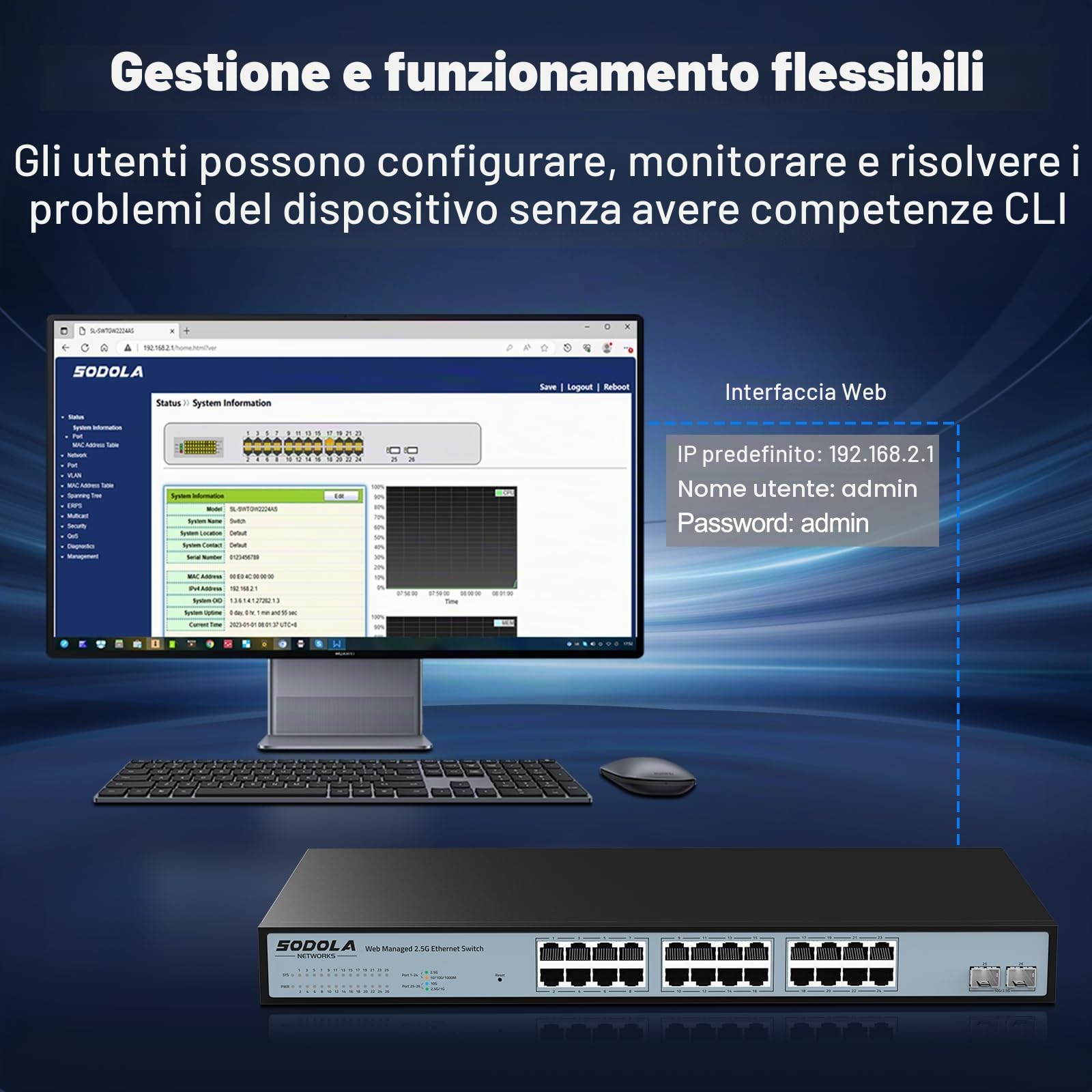 SODOLA Switch gestito da 24 porte, 2,5 Gbit, 24 porte Base-T da 2,5 G, 2 x 10 G SFP+, Link Aggregation/QoS/VLAN/IGMP,Switch di rete 2,5 G montato 1U