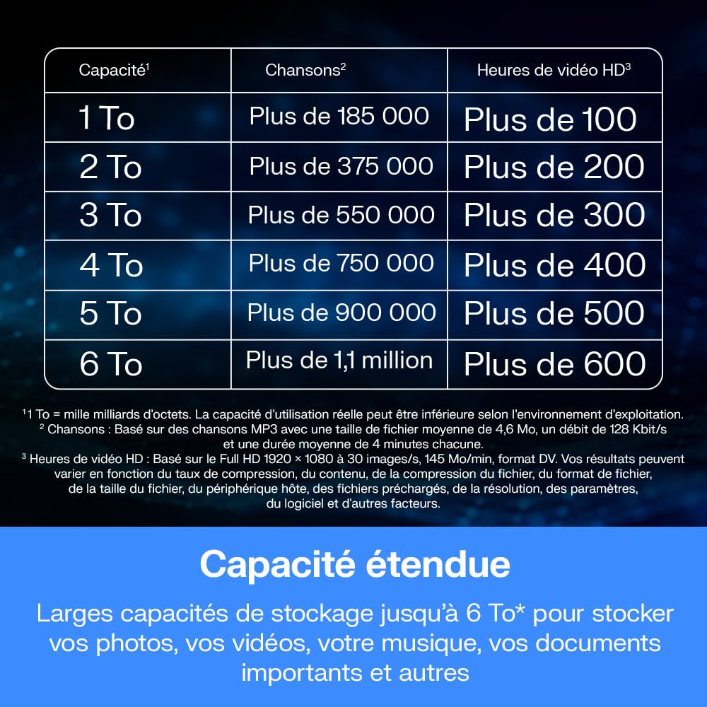 WD 4To My Passport Disque Dur Externe Portable, Parfait pour sauvegarde et stockage, Sauvegarde et protection par mot de passe, compatibilité avec PC, Xbox et PS4,