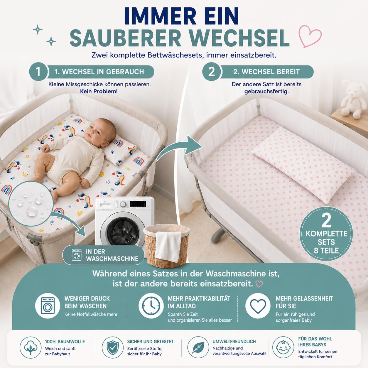 FlyIdeas Next 2 me Spannbettlaken Beistellbett Baby 83x50 cm, 8 STK - Komplett-Set mit wasserdichte Matratzenschoner für Baby Beistellbetten Next to me und Matratzen 50x83 und ähnlich, 100% Baumwolle
