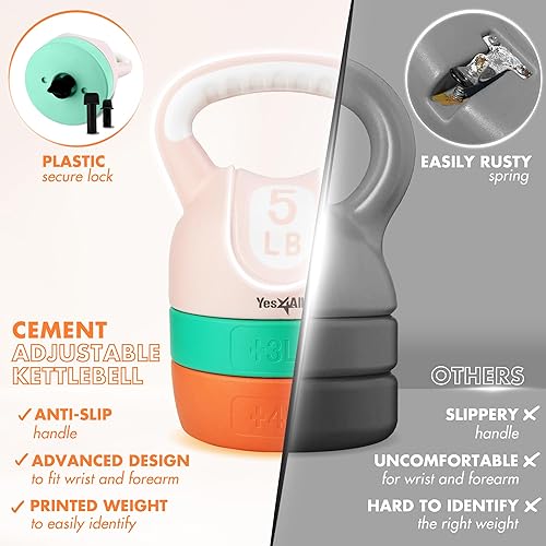 Miniatura 5 de Yes4All Juegos de pesas rusas  Juego de pesas rusas ajustables para entrenamiento de fuerza  Peso ajustable para entrenamientos versátiles