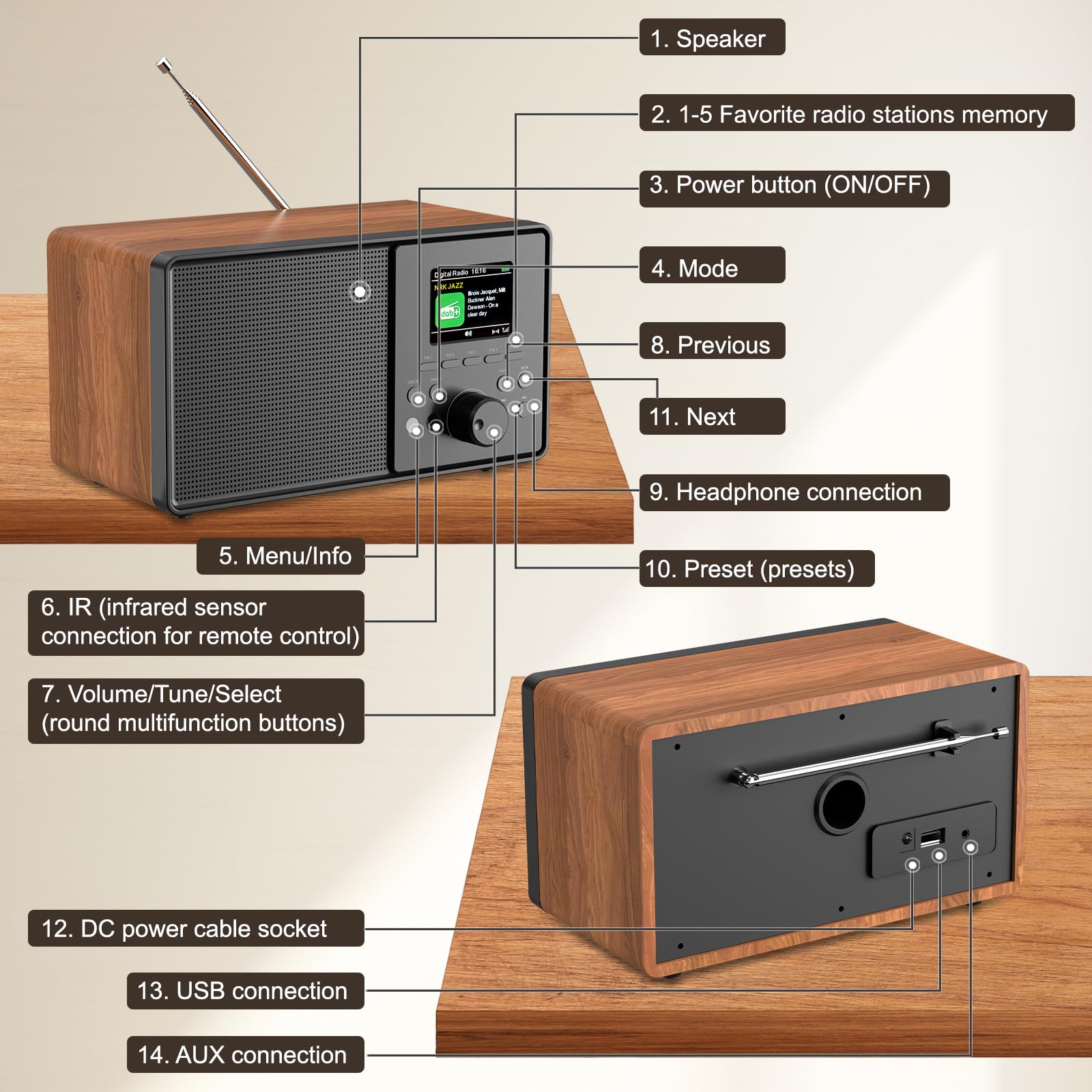 Radio Dab Plus Dab+/FM con Bluetooth,Digital Radio Portátil Retro y Mando a Distancia, Nostálgico Radio Despertador Doble,Radio de Cocina, 30 Emisoras, USB/AUX, Temporizador de Sueño (marrón)