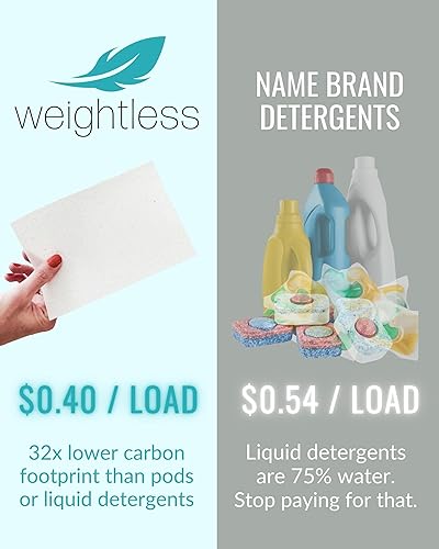 Miniatura 6 de WEIGHTLESS Hojas de detergente para lavavajillas, 60 cargas, fórmula alimentada por enzimas que corta la grasa y se disuelve pegada en los
