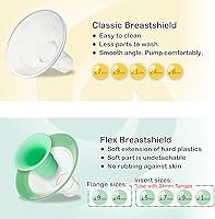 Vista 7 de Nenesupply Insertos de 0.669 in y bridas flexibles de 0.945 in compatibles con extractor de leche Lansinoh de repuesto a brida Lansinoh de 0.669 in