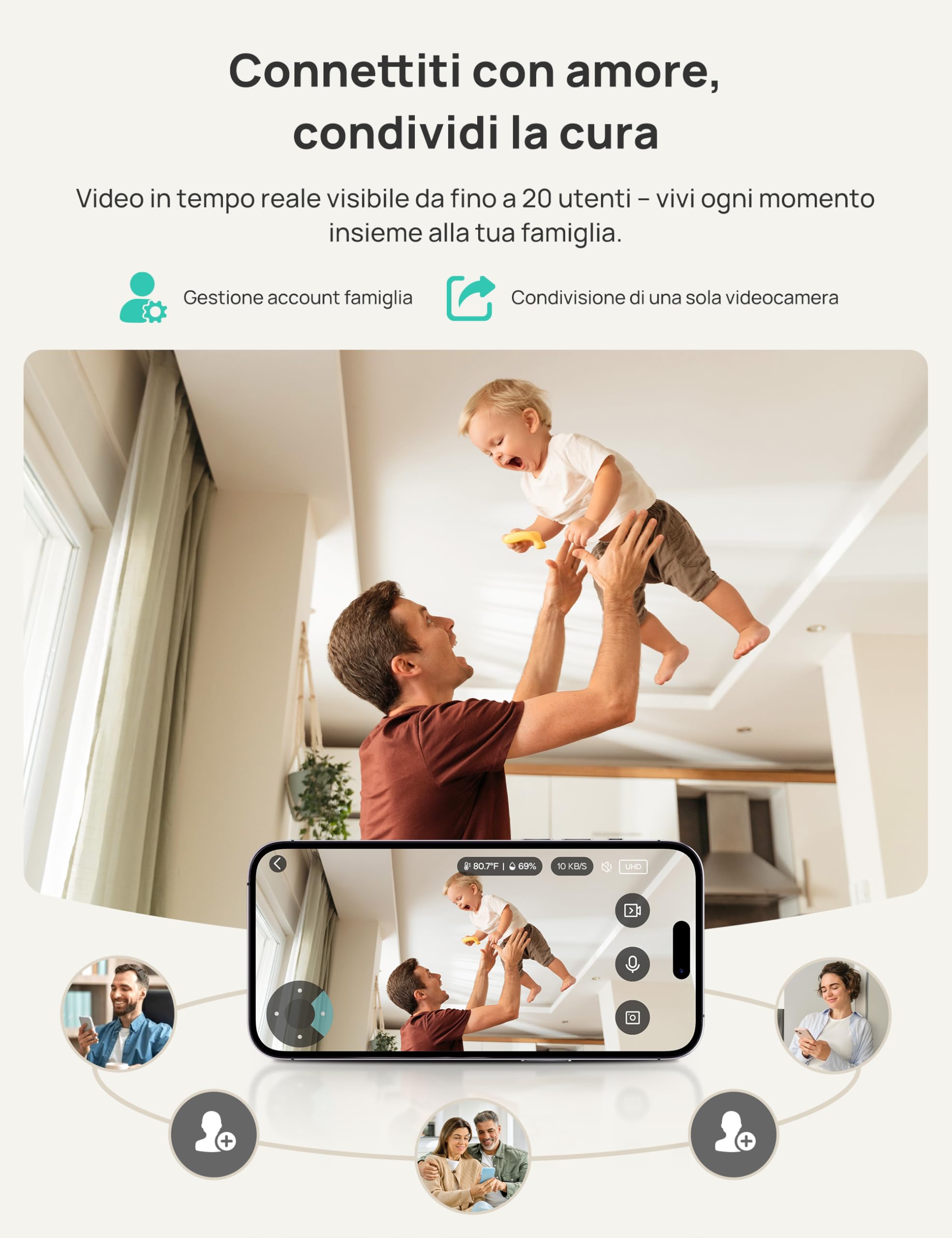 Dr.Care VistaView Baby Monitor WiFi 1080P Schermo Diviso 2K/3MP Telecamera Bambini APP Mobile 5000mAh Batteria Visione Notturna Allarmi Pianto Movimento 5"
