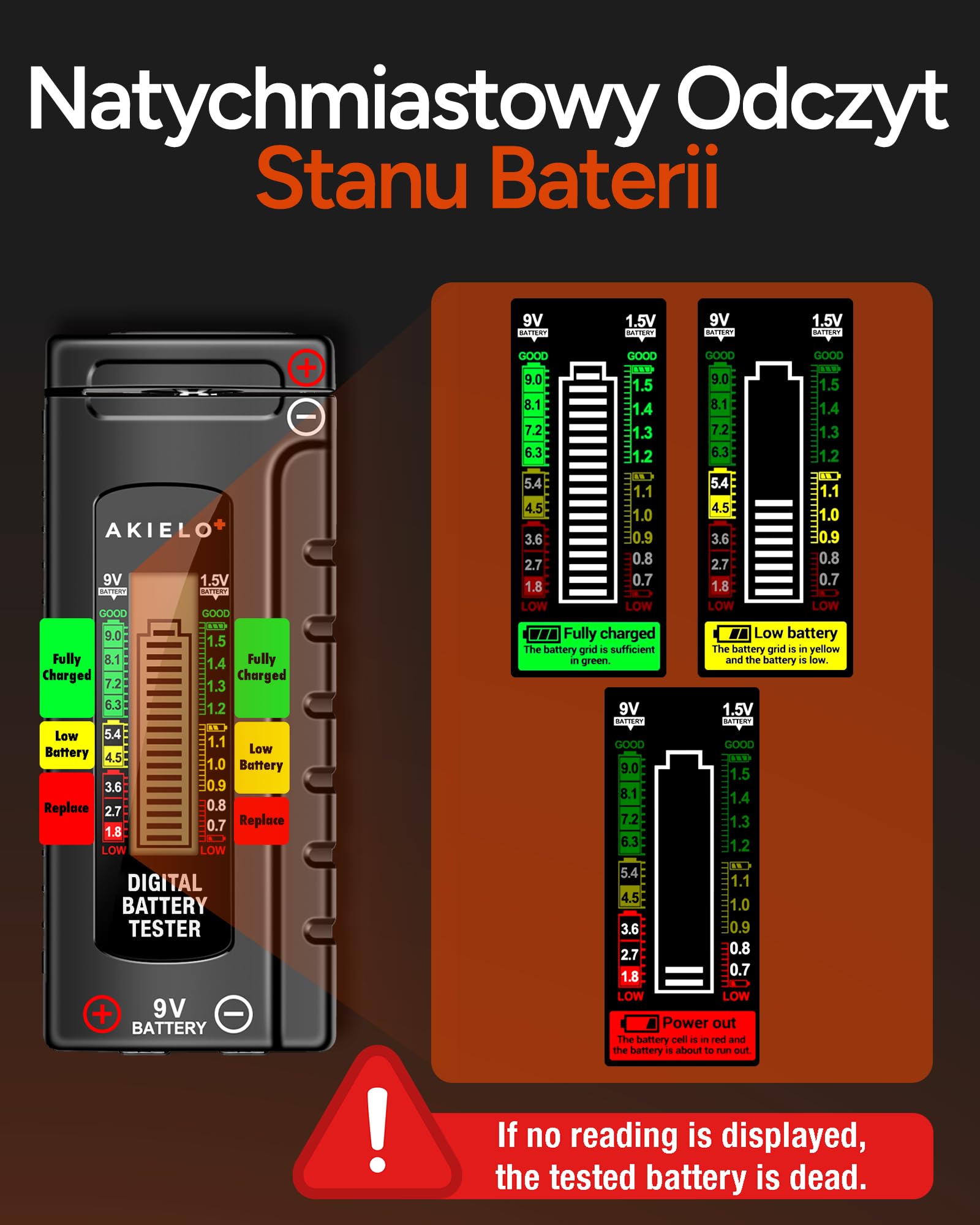 AKIELO+ Cyfrowy Tester Baterii – Łatwy do odczytu wyświetlacz LCD – Nie wymaga baterii – Uniwersalny domowy tester baterii do AA AAA C D 9V 1,5V Bateria guzikowa