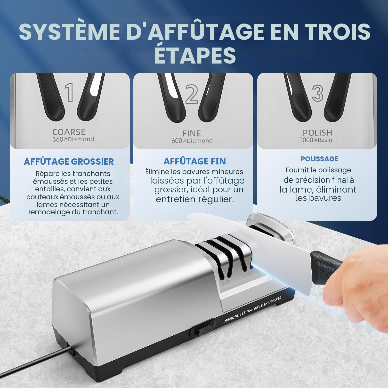 Aiguiseur de couteaux électrique MusyVocay 100% diamant, aiguiseur de couteaux de cuisine professionnel à 3 niveaux et 20 degrés avec guide d'angle de précision pour un affûtage grossier (Argent)