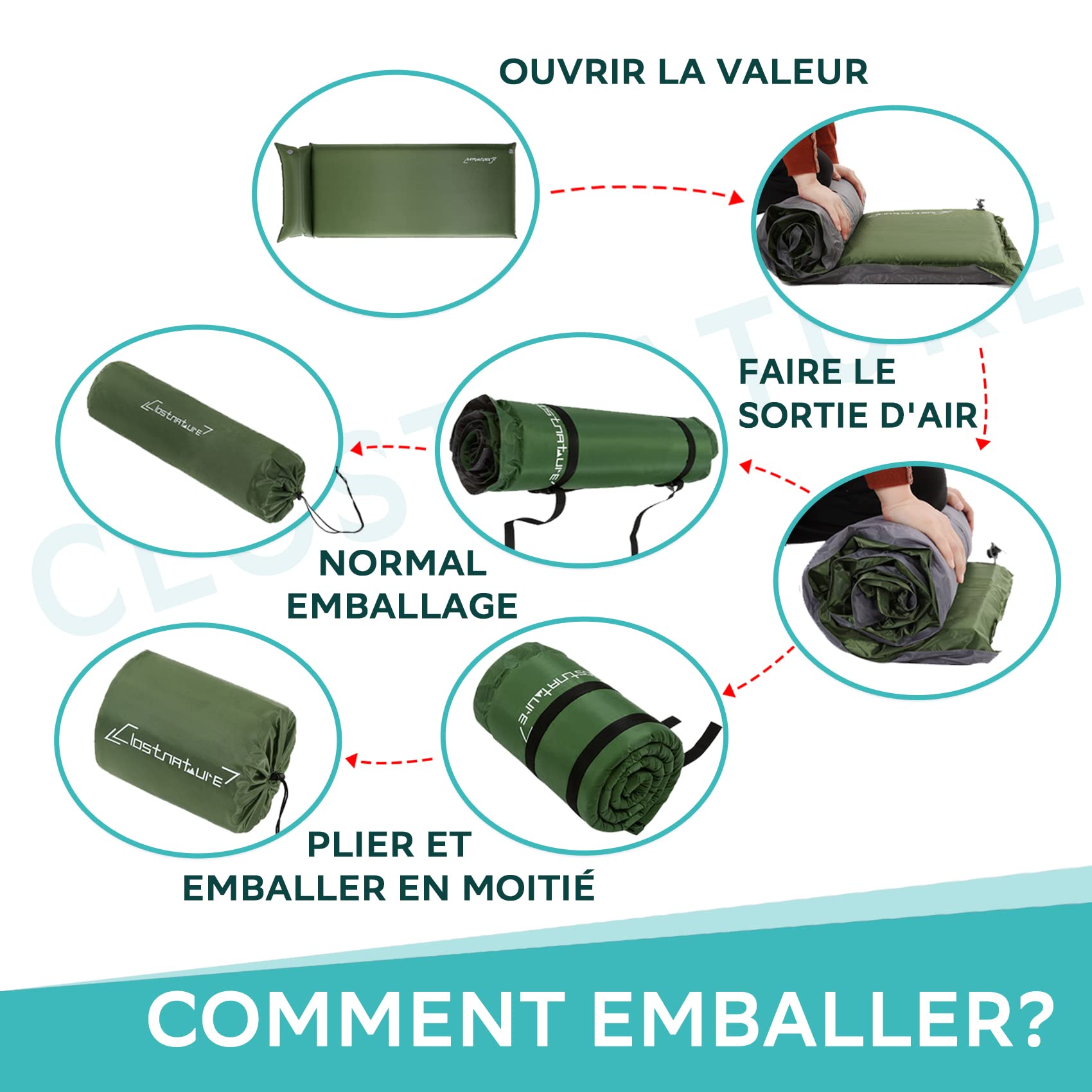 Clostnature Matelas de Couchage Auto-gonflant de Camping – 3/5/7.6 cm d'épaisseur pour extérieur Auto-Gonflable avec Petite Taille, Matelas léger pour Le Sport, la randonnée, l'hiver