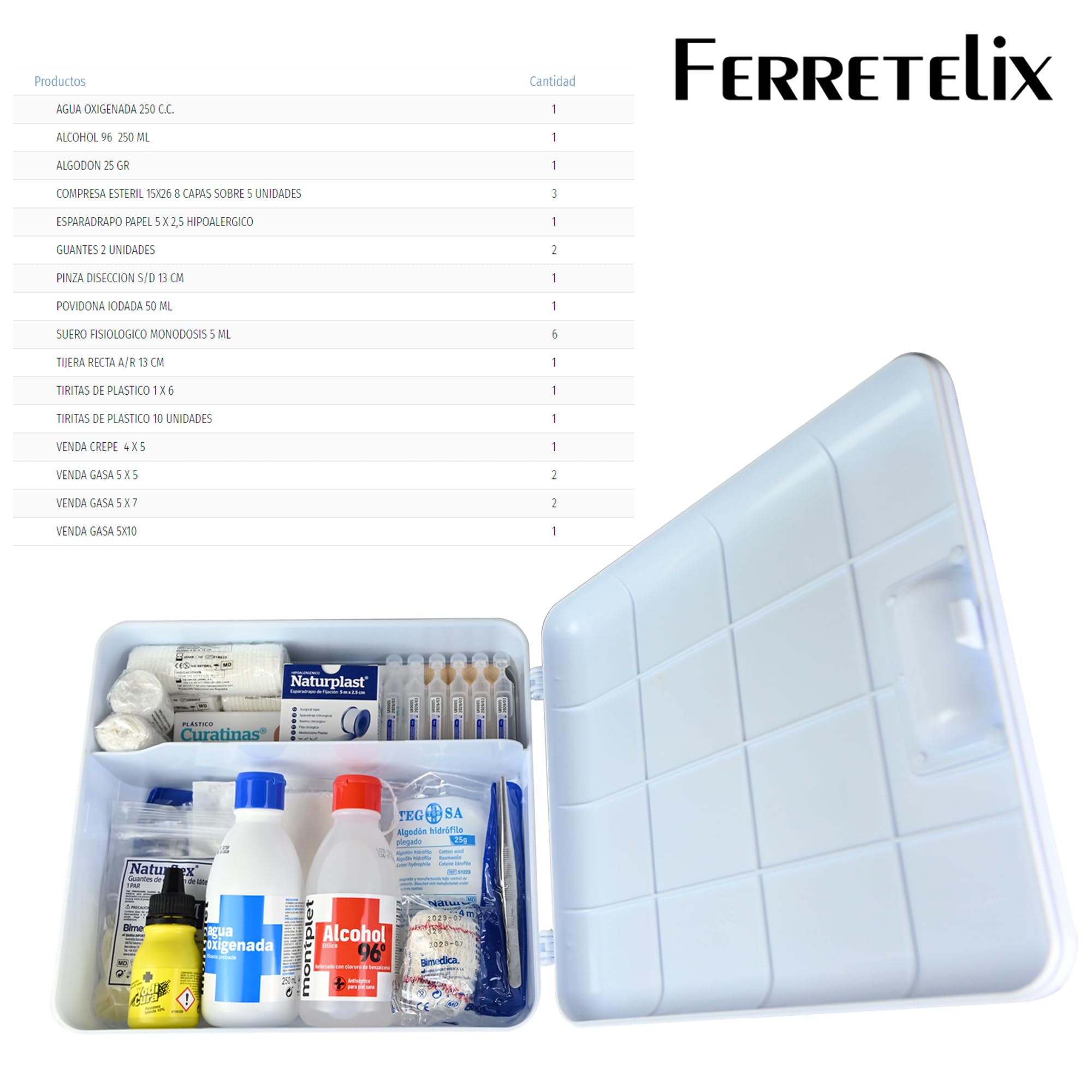FERRETELIX® Botiquín de Primeros Auxilios Completo con Armario de Pared - Homologado – Kit de Emergencia con Material Sanitario – Hogar, Oficina, Empresa y Coche