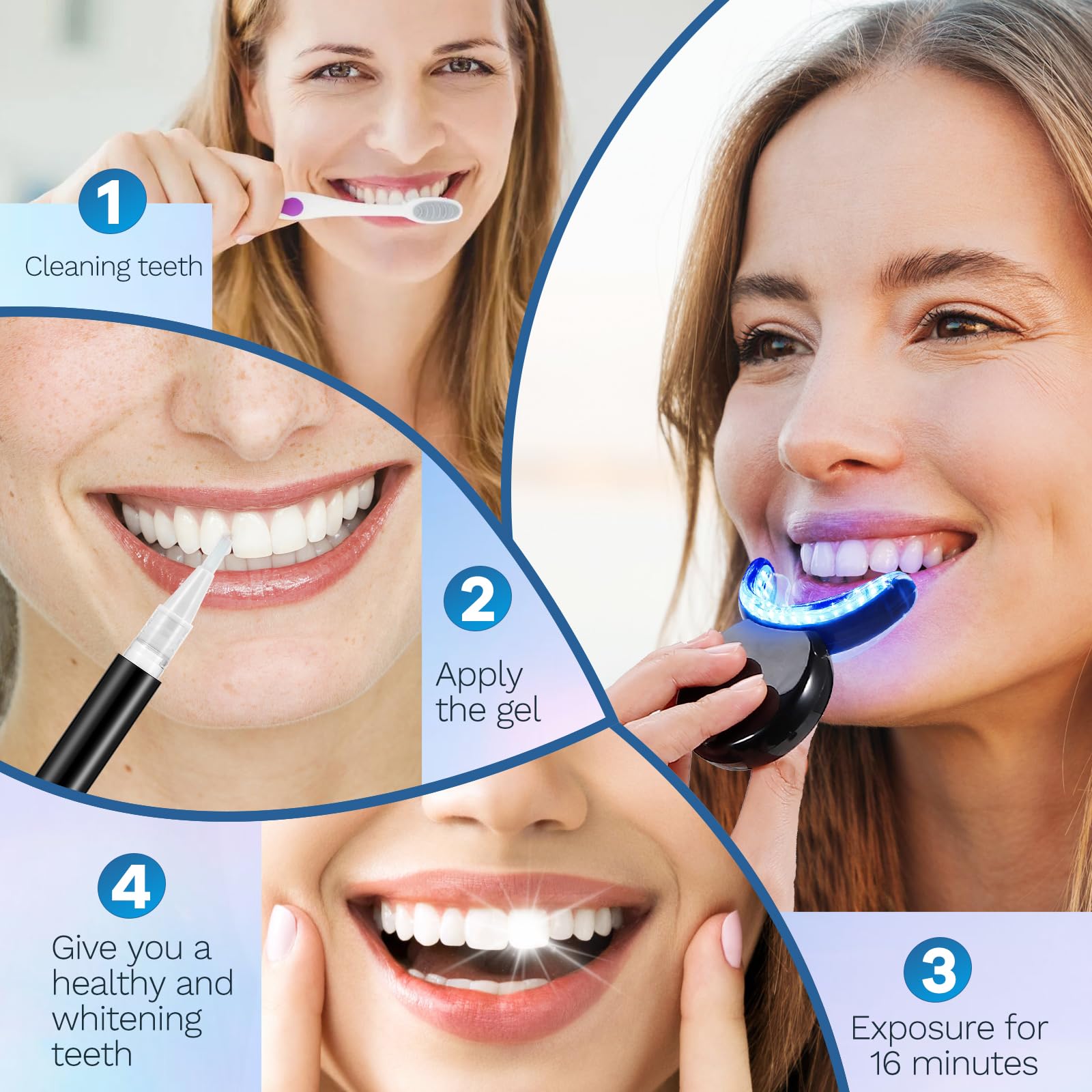 Kit Sbiancante Denti, LED Sbiancante Denti Professionale con 3pcs Gel Sbiancante per Denti, Ricarica Magnetica, Rimuovere Rapidamente Macchie Dei Denti, Kit Per La Cura Dentistica Domestica