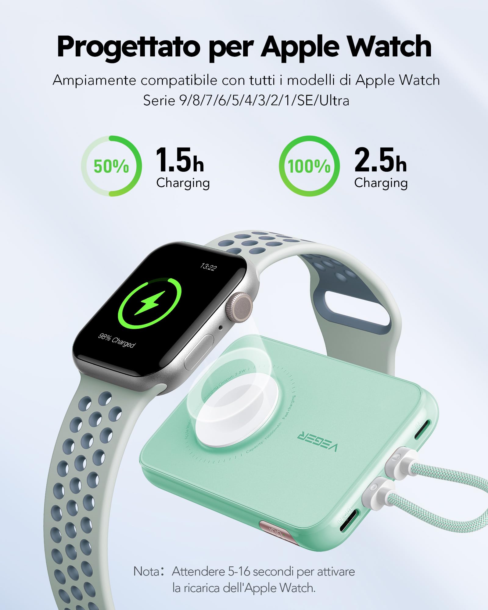 VEGER Power Bank 10000mAh con Cavi Integrati compatibile con iPhone Apple Watch, 20W PD Ricarica Rapida Mini Powerbank USB C Batteria Esterna 4 Ingressi e 3 Uscite con LED Display