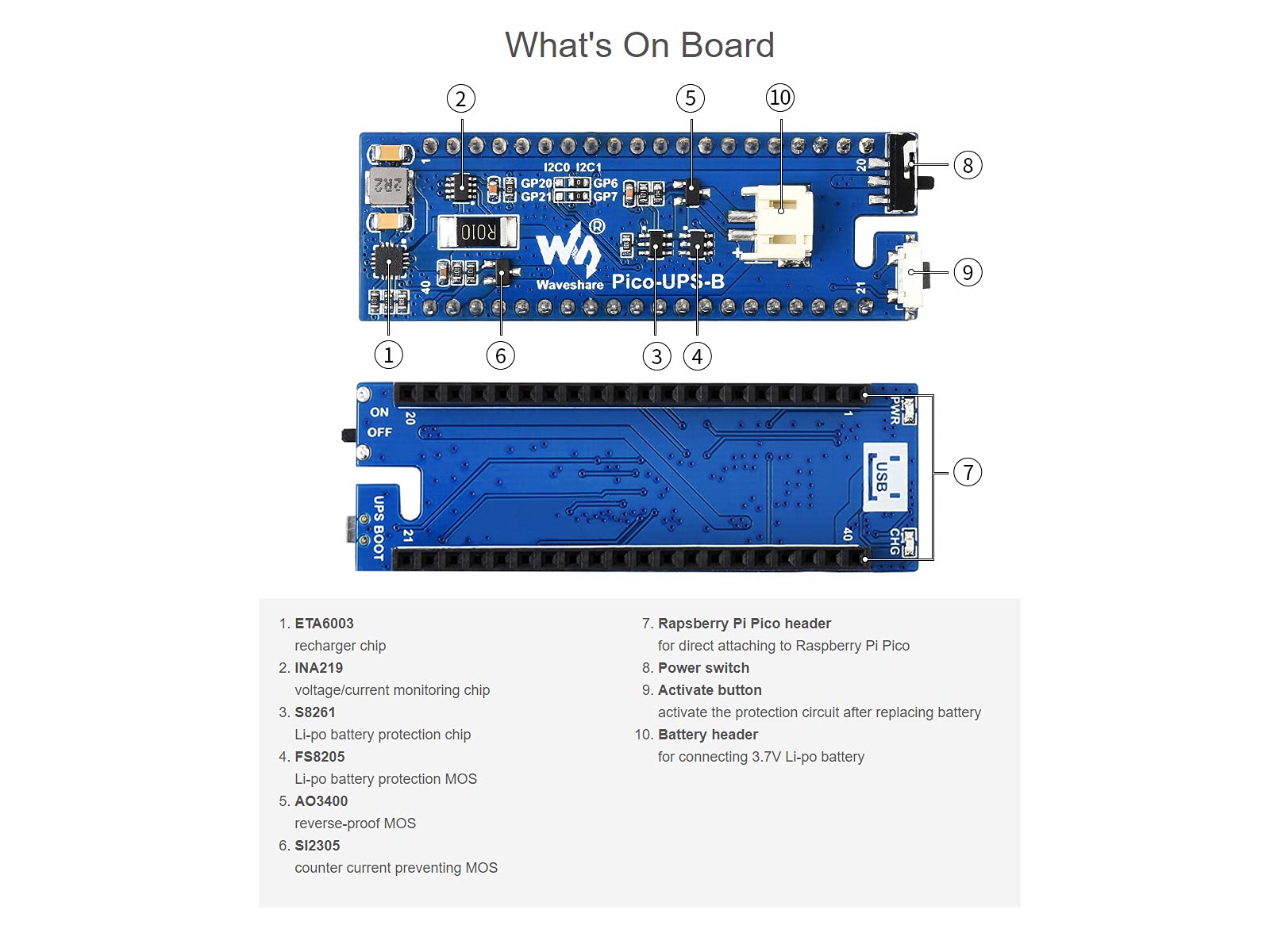 Waveshare UPS Module for Raspberry Pi Pico with Uninterruptible Power Supply Monitoring Batt Status Via I2C Stackable Design