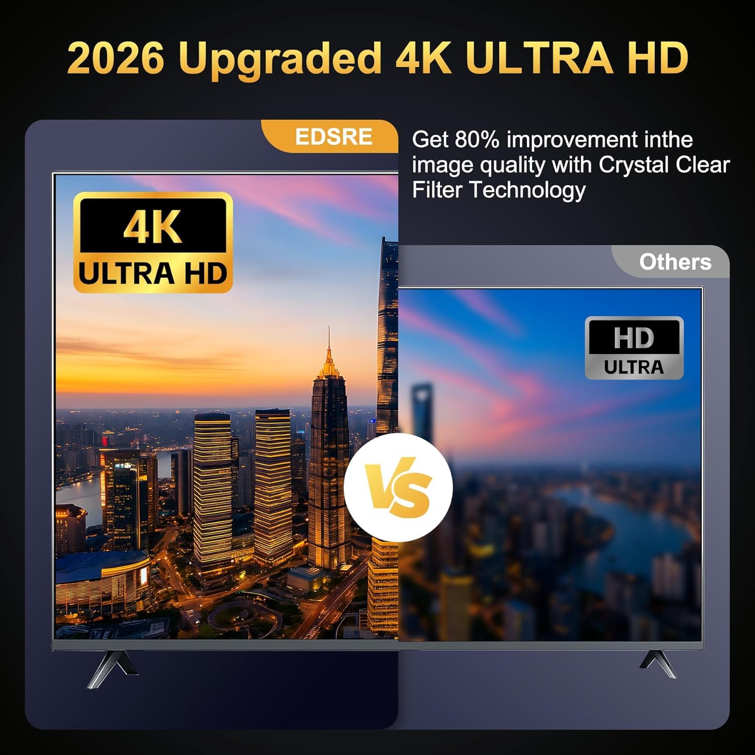 Antenna TV 2026 per TV digitale interno/esterno, 200% più ampia portata del segnale antenna HDTV a lungo raggio per canali locali, supporta 4k 8k 1080p con amplificatore di segnale