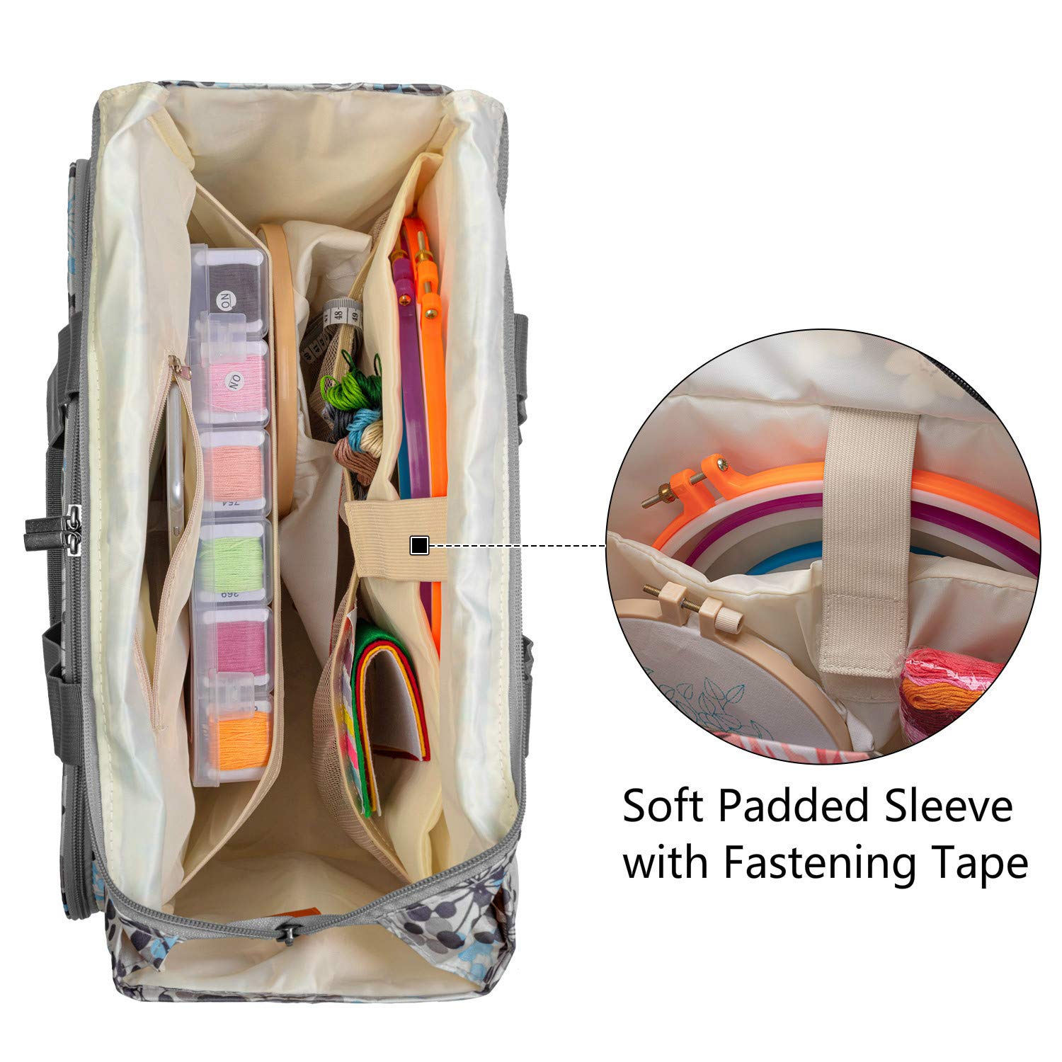 Yarwo Sac pour Broderie Kit, Sac de Transport pour Broderie au Point de Croix, Sac de Rangement pour Cerceaux de Broderie, Fils de Couleur Ou d'autres Accessoires de Broderie, Pissenlit