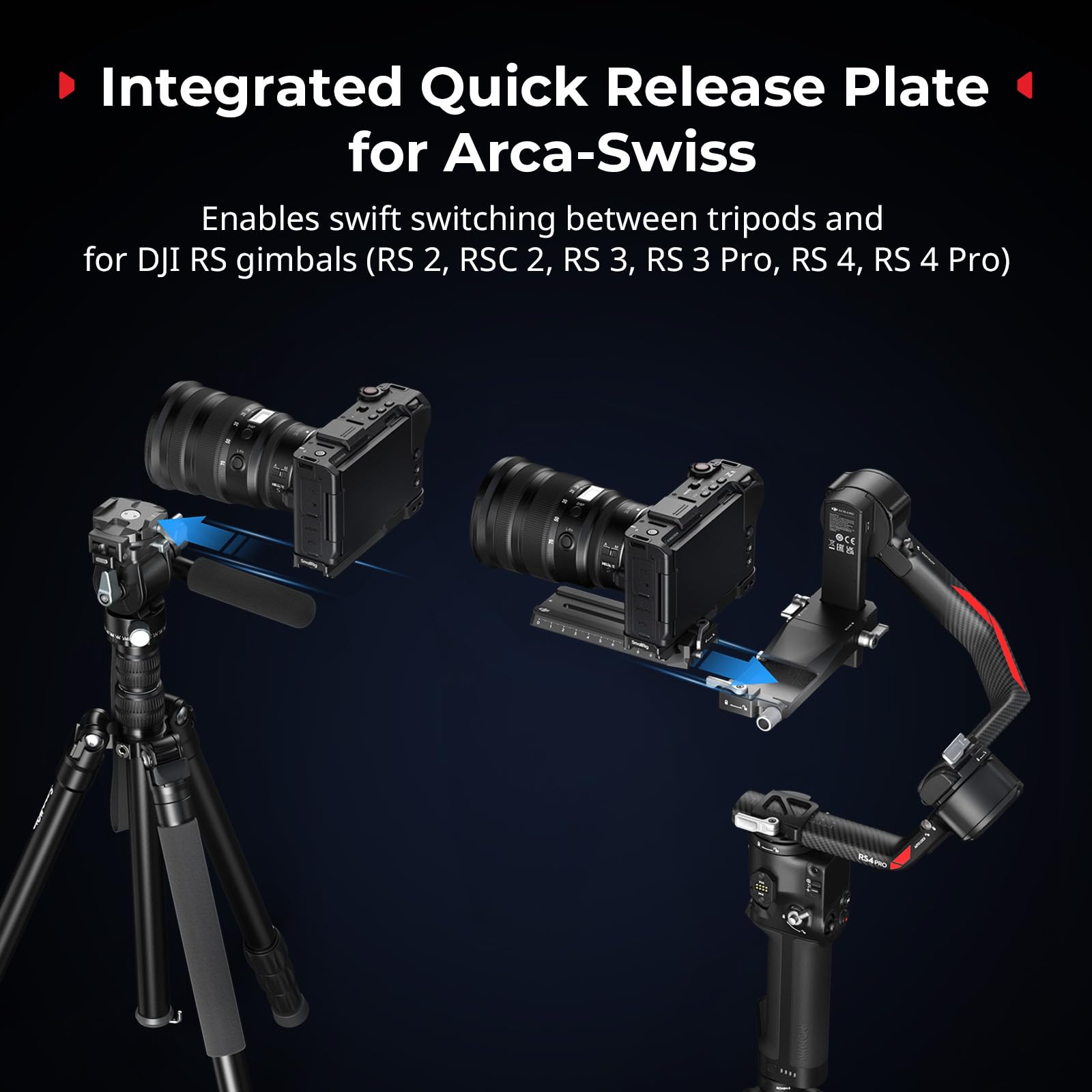 SMALLRIG Poignée en L pour Nikon ZR avec Grip Ergonomique en Silicone, Filetage 1/4", clé magnétique, Plaque de Fixation Rapide intégrée pour Arca, en Marche Rapide sur trépied, 5466