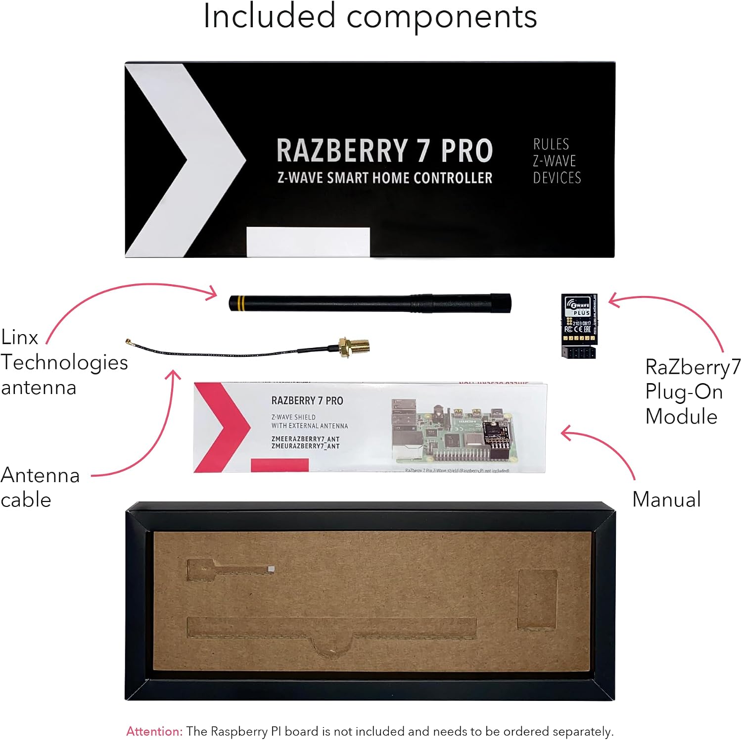 RaZberry - A Raspberry PI based Z-Wave Controller RaZberry7 Pro 