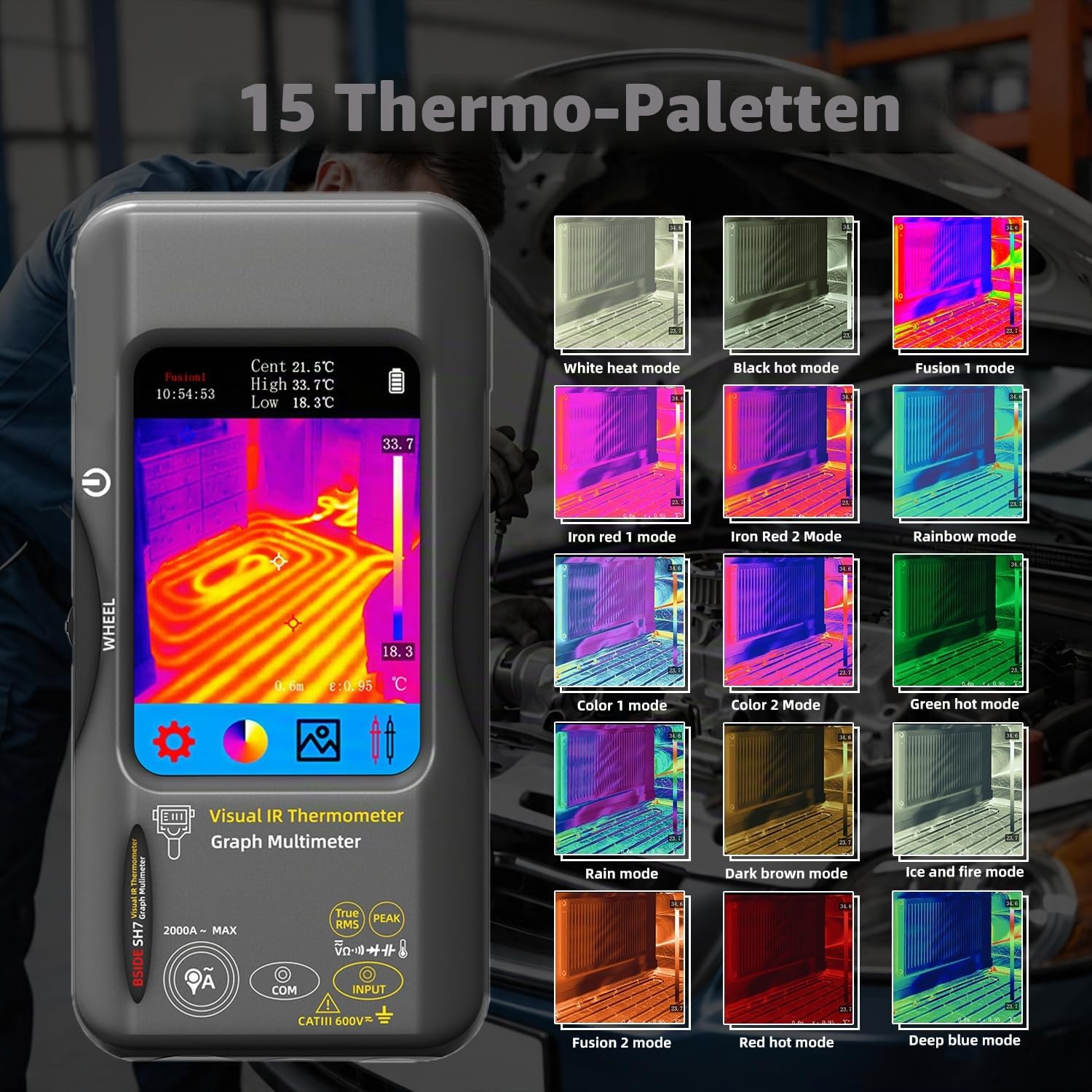 BSIDE SH7 Multimeter Wärmebildkamera mit Makro Objektiv und 3,98” Touchscreen Thermokamera 320X320 IR-Auflösung & Digital Multimeter 20000 Counts TRMS für Leckortung PCB Elektronik KFZ Industrie