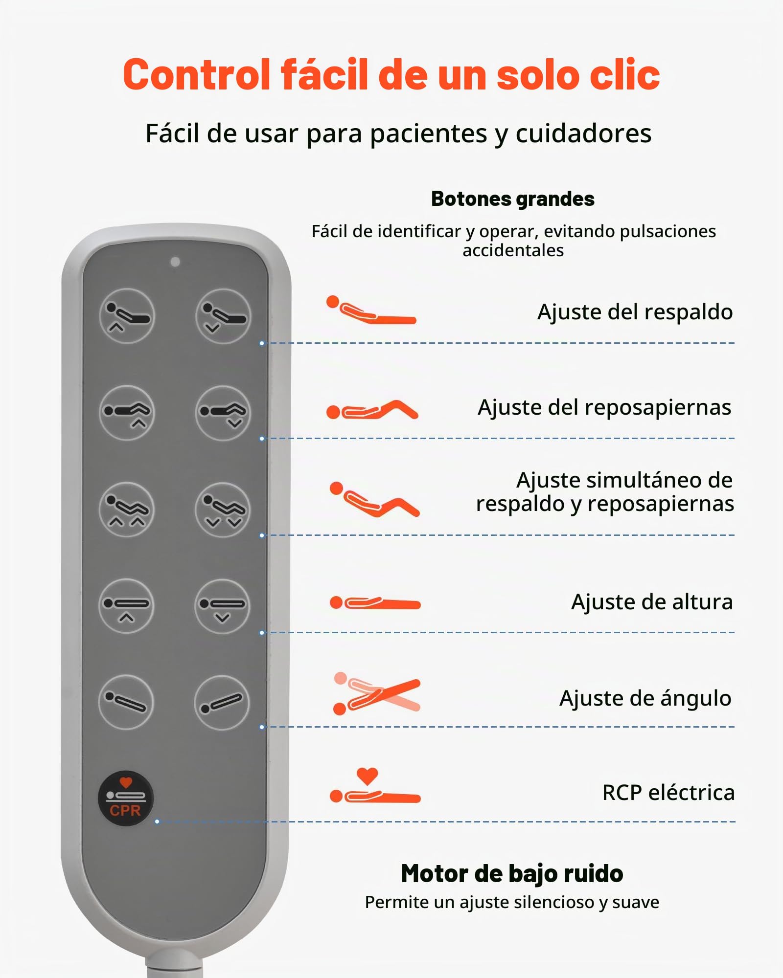 VEVOR Cama de Hospital Eléctrica de 5 Funciones, con Silla Cardíaca Función de RCP y Trendelenburg, Sistema de Cierre Centralizado con Ruedas para Hospitalización en Easa, Capacidad de 250 kg