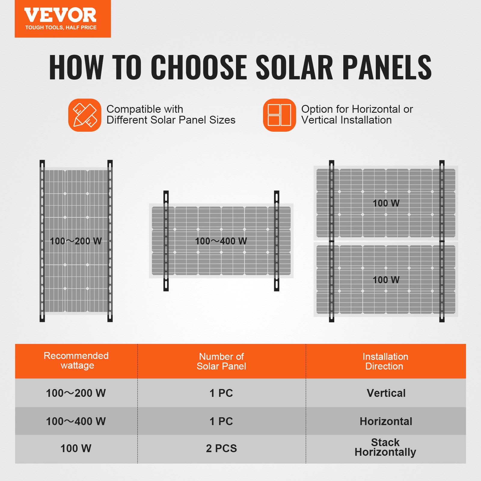VEVOR Soportes de montaje para paneles solares de 50 pulgadas, soportes de montaje con inclinación ajustable de 0-90°, soporta paneles solares de 100-550 W, soportes de aluminio livianos con patas inc