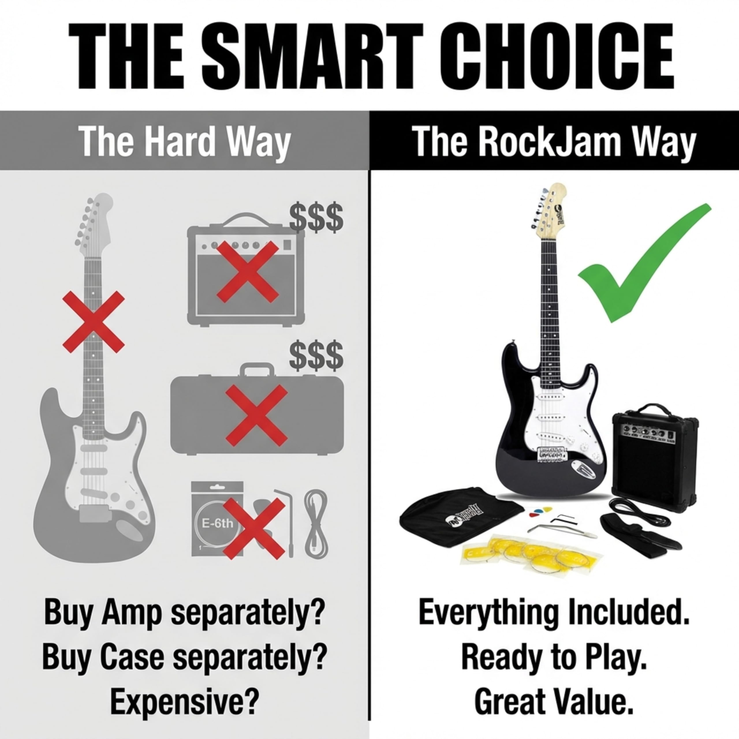 Kit per chitarra elettrica RockJam con amplificatore, borsa, vibrato, tracolla, cavo, corde di ricambio e lezioni
