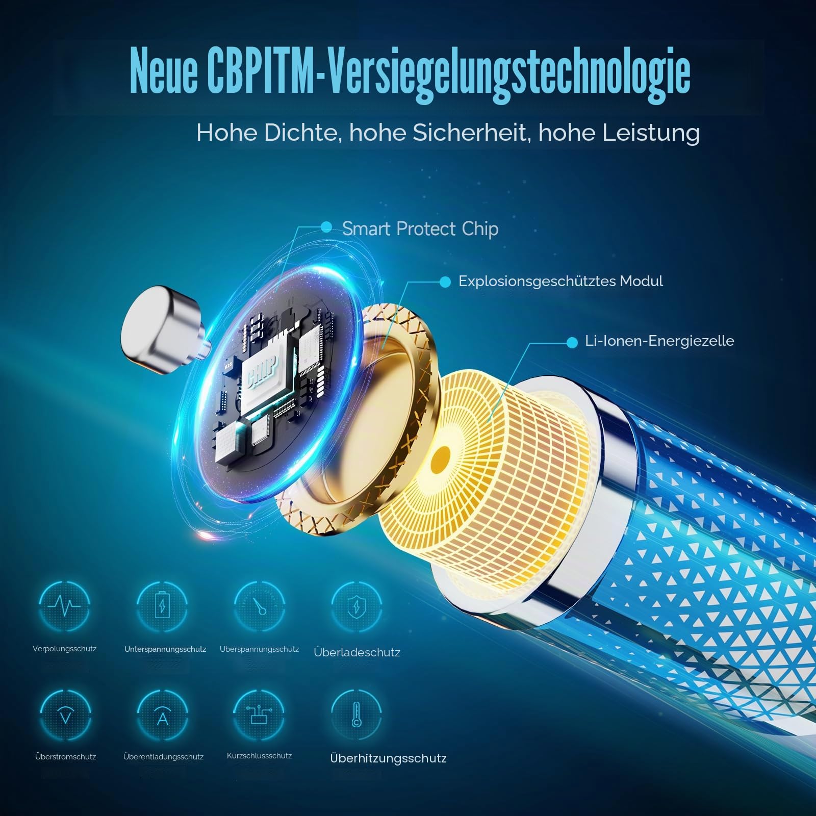 Wiederaufladbare AA Lithium Akkus 12 Pack mit Ladegerät, 1.5V 3600mWh Hohe Kapazität Wiederaufladbare AA Akkus, 2000 Zyklen Lang anhaltende Li-Ion Doubel A Batterien