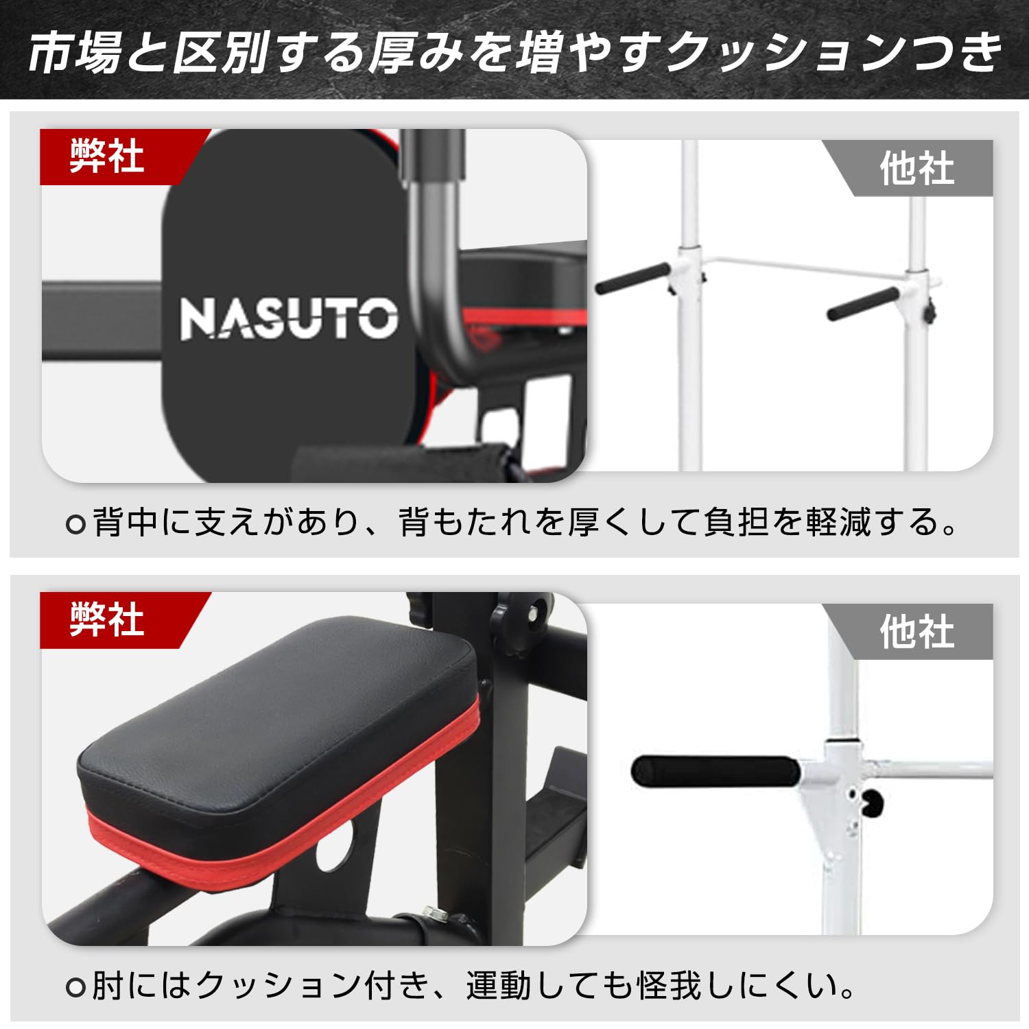 Amazon.co.jp: NASUTO Hanging Health Device, Pull Up Machine, Pull