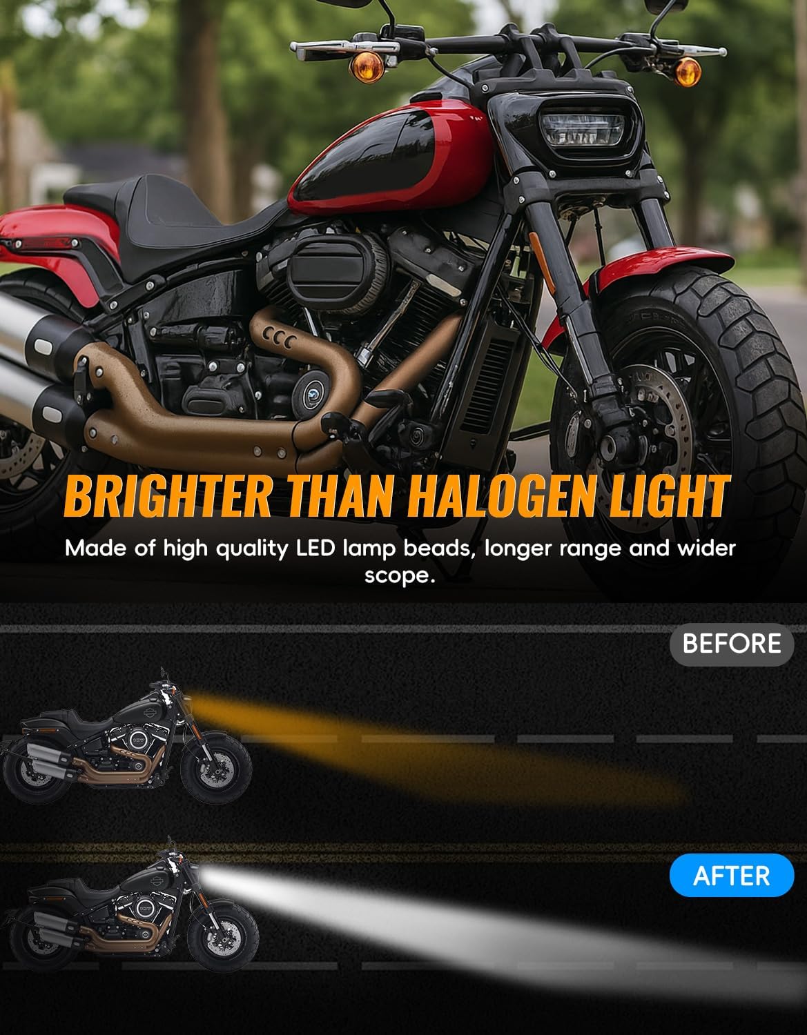 LED Headlight for Fat Bob 2018-up, Front Light LED Head Light Headlamp DRL High Low Bean for Harley Fat Bob Accessories 2018 and Later
