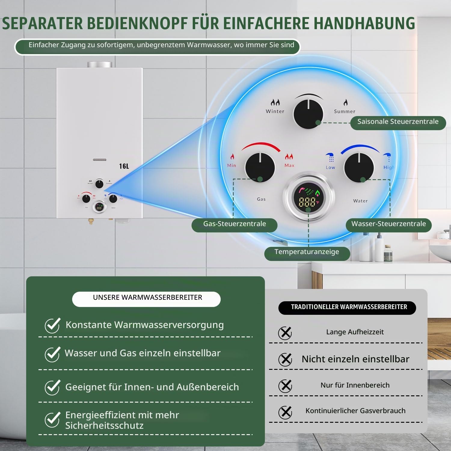 Gas Durchlauferhitzer 16L Propan, Batteriezündung Durchlauferhitzer ohne Stromanschluss, mobiler Warmwasserspeicher für Camping, Wohnmobile, Pferdestall & Reise（weiß）