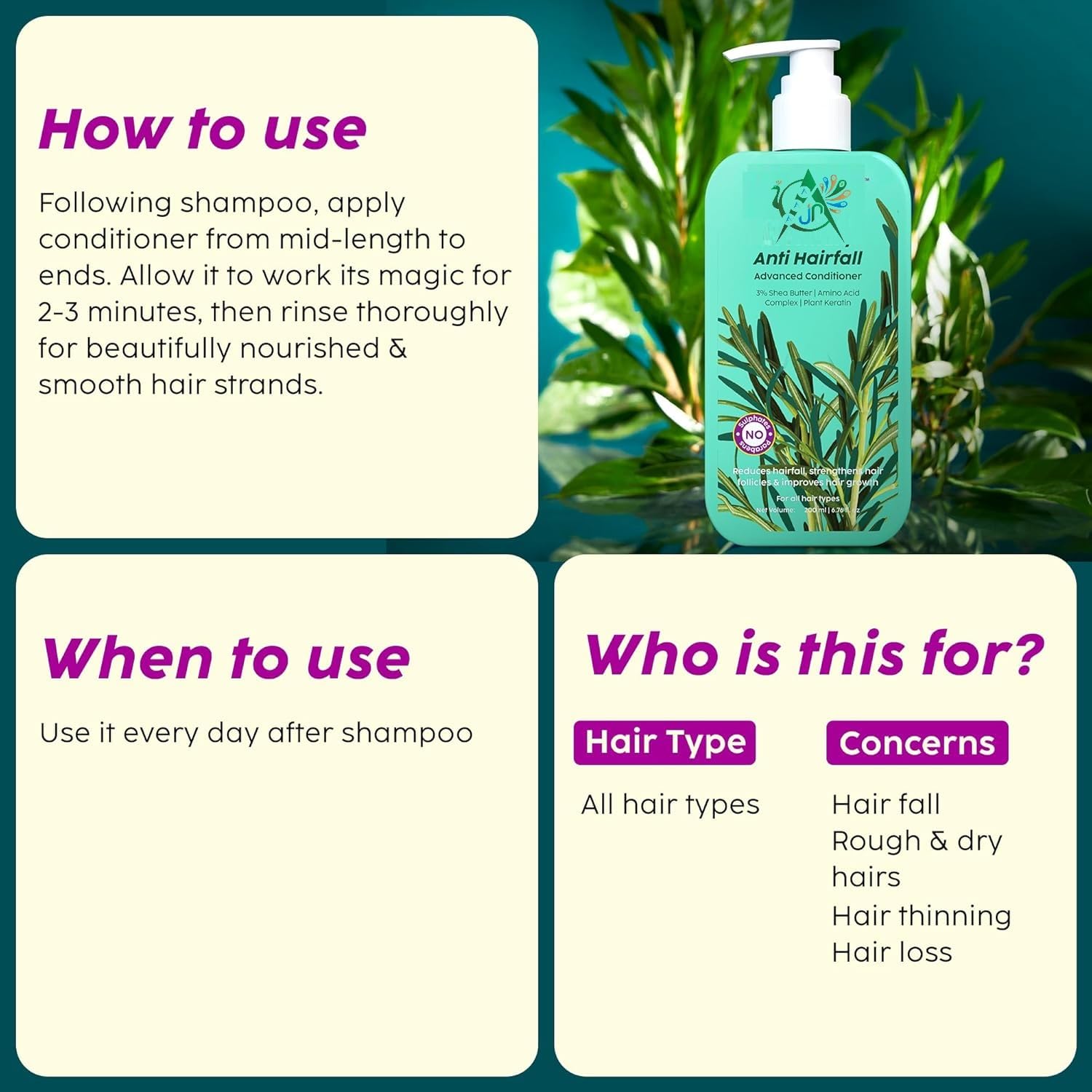 Anti Hair Loss Shampoo and Conditioner Set | Reduces Hair Fall & Breakage | Herbal Formula for Smooth, Shiny, Nourished Hair | 200ml (2 Piece Set) | Men & Women | Made in India