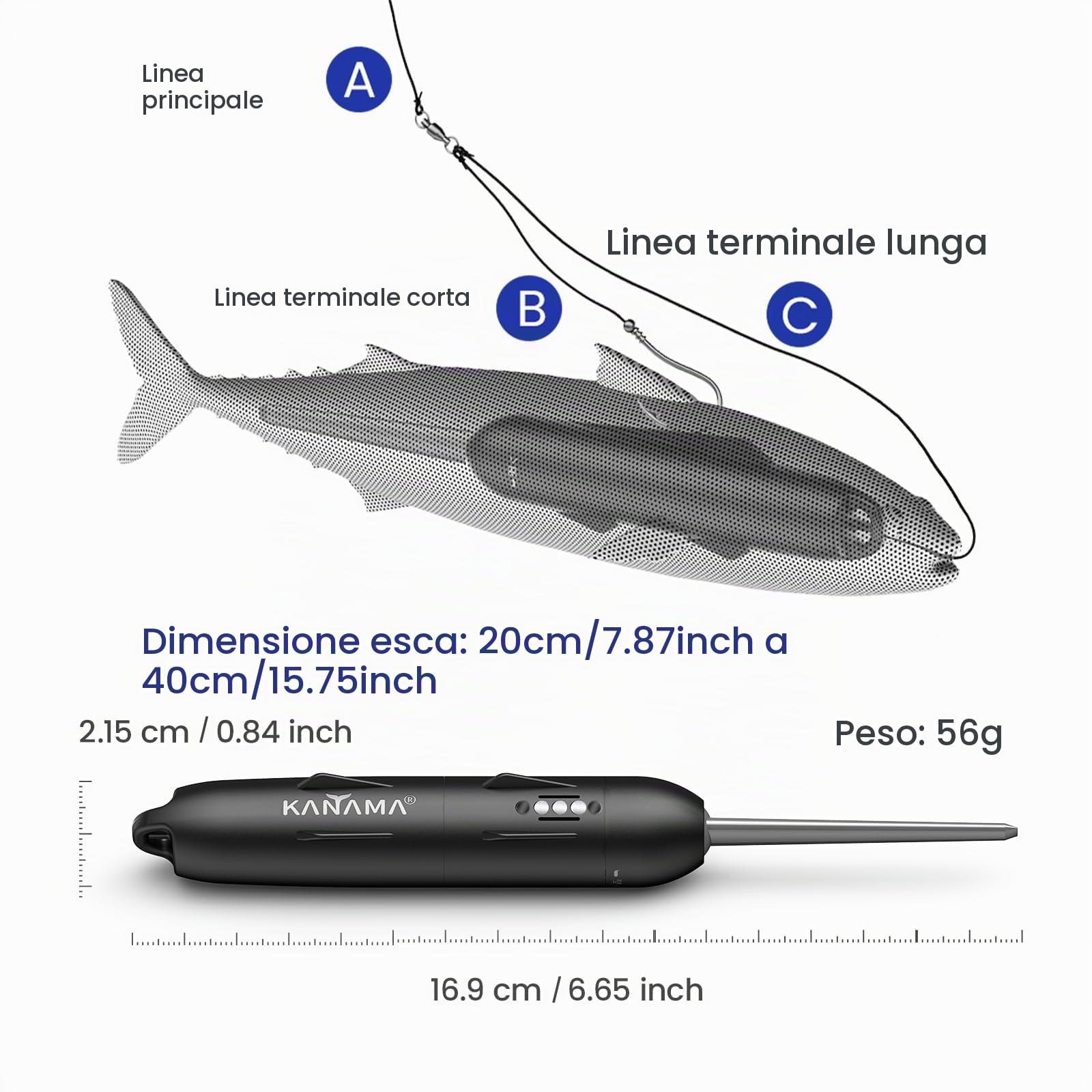 KANAMA Smart Bait Pro - Esca Robotica Elettronica Impermeabile 300 m, Nuoto Automatico e Riattivazione di Pesci Morti, Attrezzatura da Pesca Ricaricabile per Acqua Dolce e Salata, 1 Set