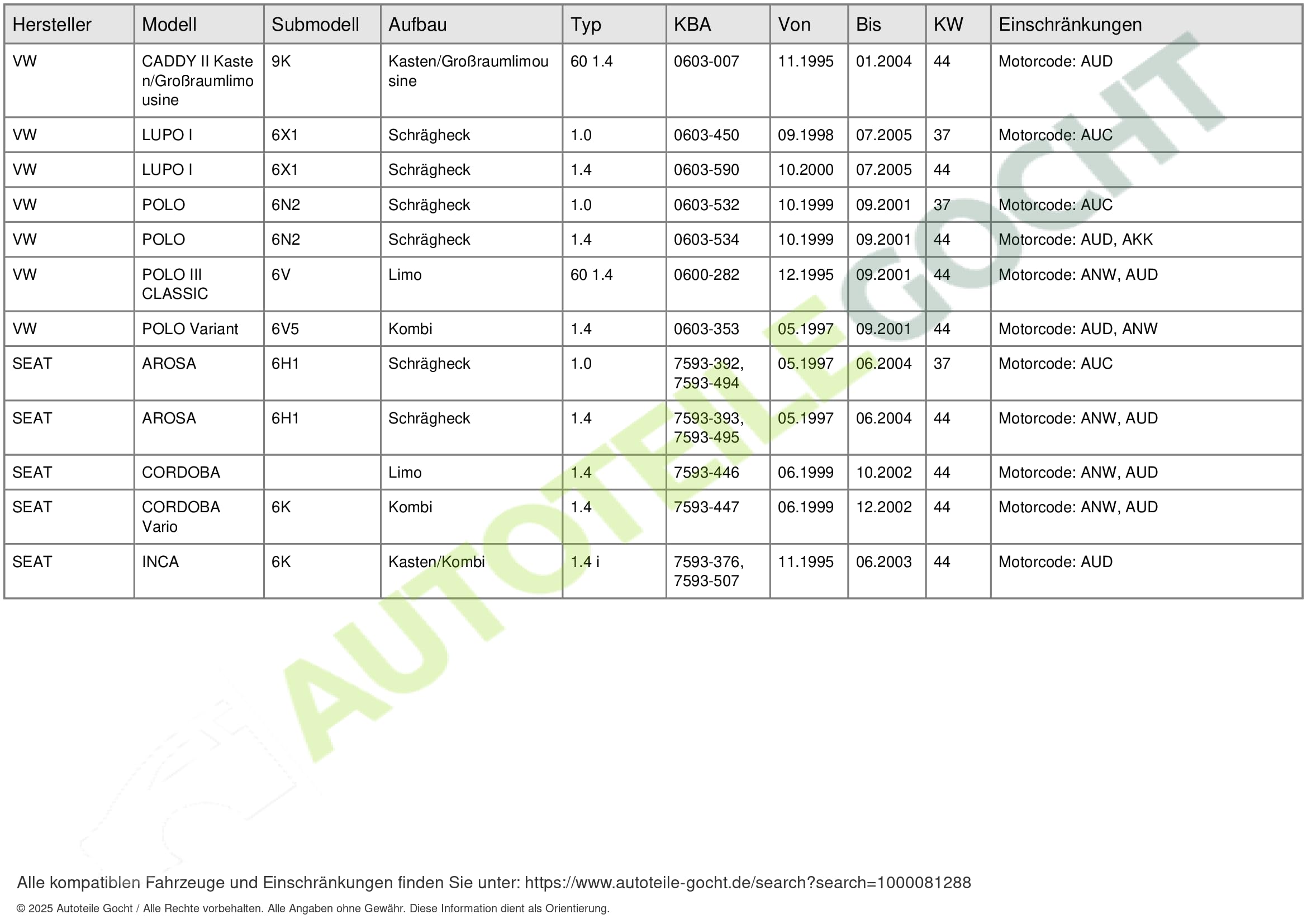 MAGNETI MARELLI 941319170119 Kit cavi candele Compatibilità con VW POLO 6N2 Lupo 6X1, 6E1 Polo Classic 6V2 Polo Variant 6V5, SEAT AROSA 6H