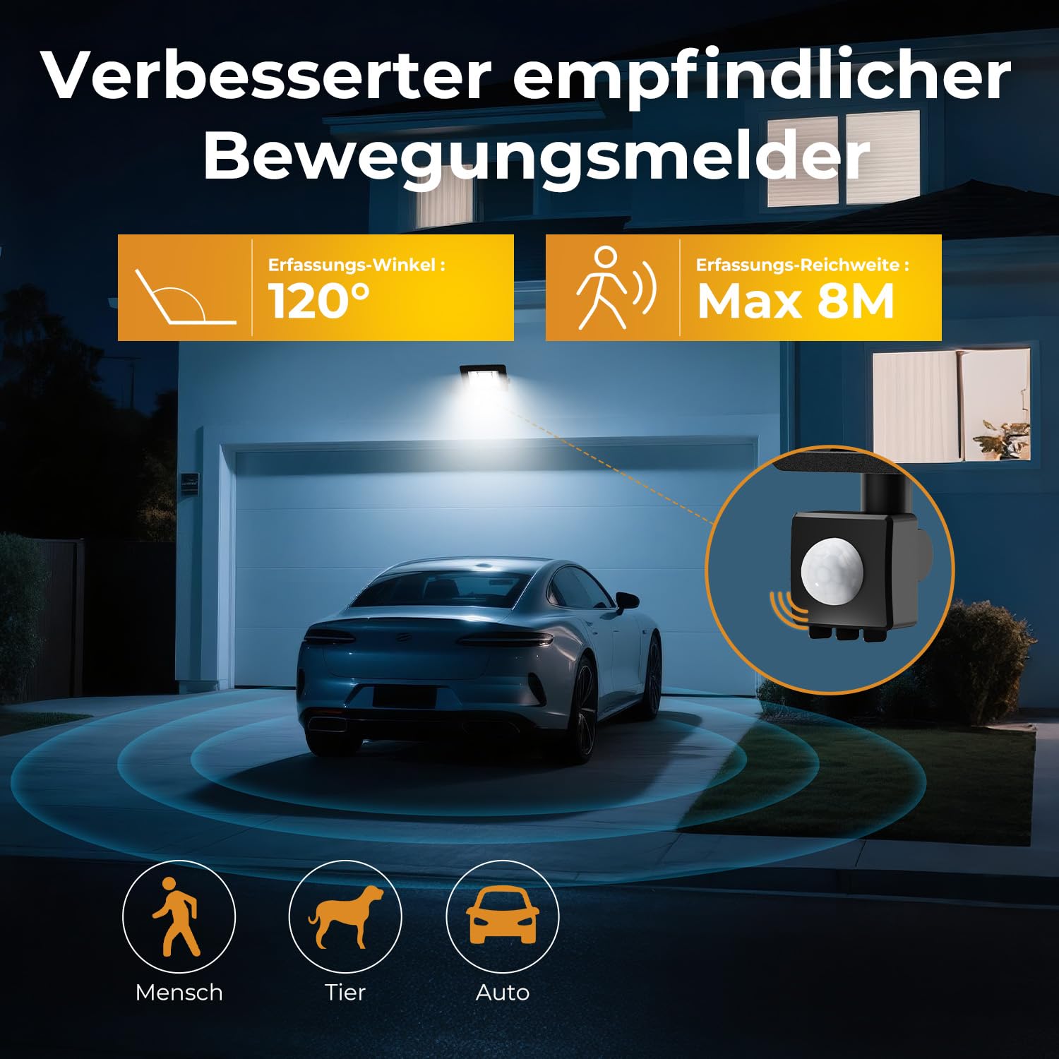 vighep 30W LED Strahler mit Bewegungsmelder Außen, 3000LM Superhell LED Fluter Außenleuchte 6500K Kaltweiß, IP65 Wasserdicht Scheinwerfer Aussen für Garten Garage Hinterhof Hof-2 Stück