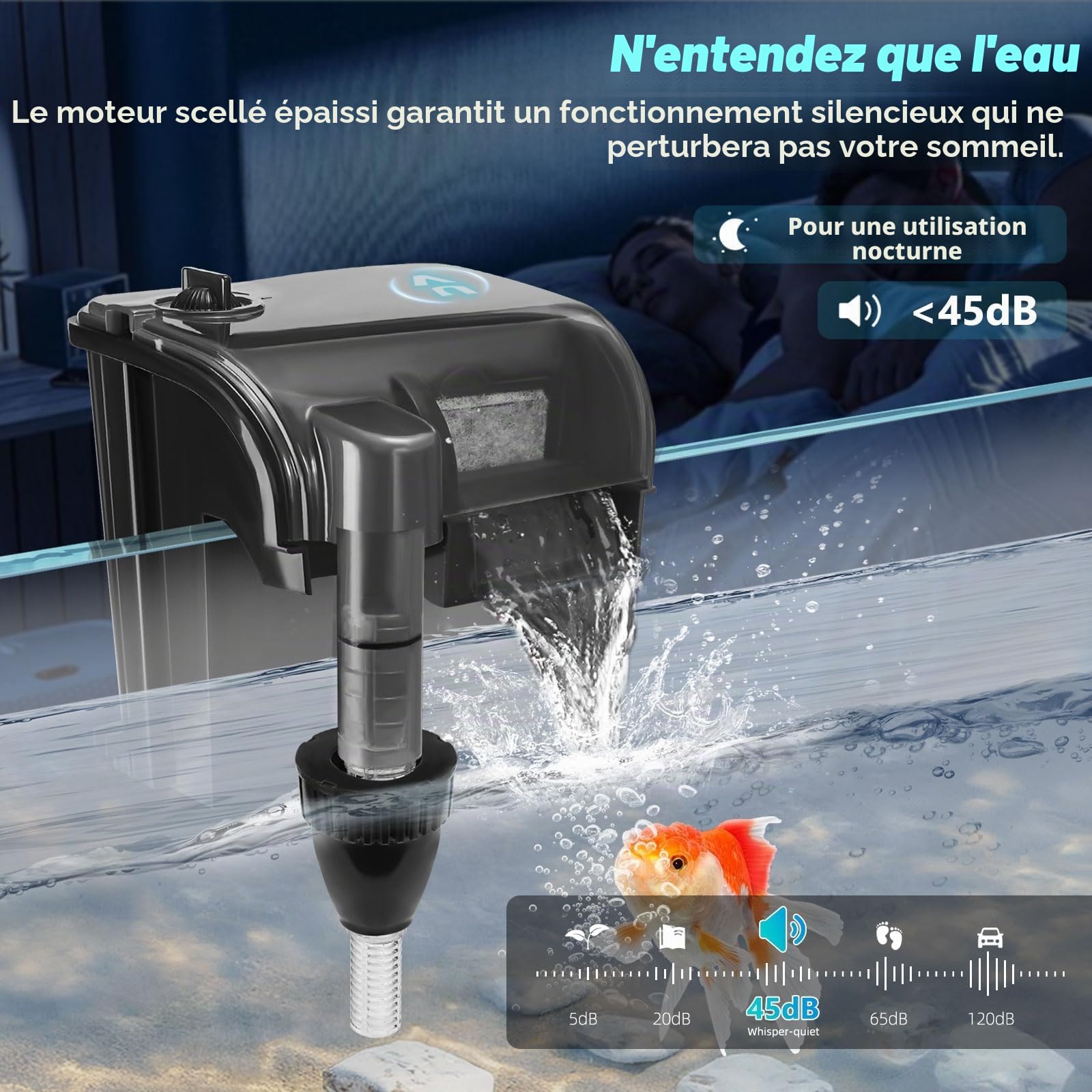 Filtre à Dos avec Lampe U-V 600L/h pour Aquariums 40-150 litres 4 en 1 Hang on