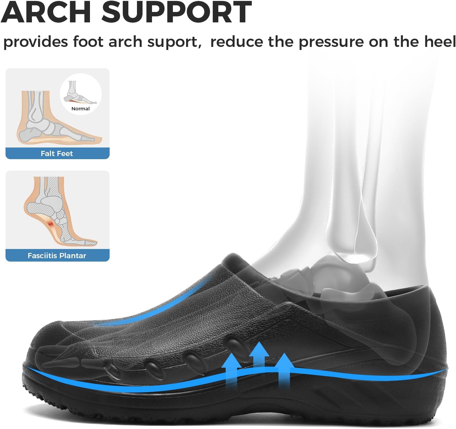 Chef Shoes Men Women Non Slip Work Shoes Water Proof Closed Toe Clogs for Nurse Kitchen Restaurant Food Service - Image 4