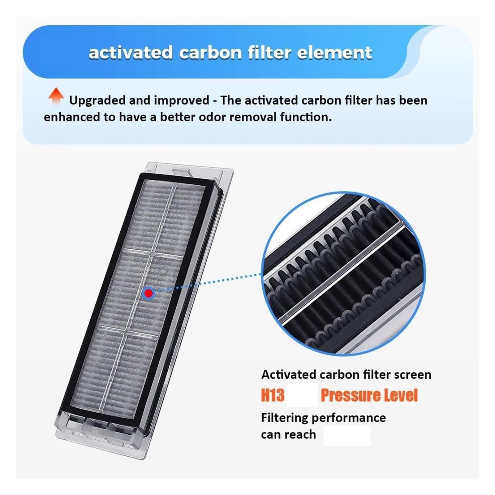 Filtro, Compatible Con Roborock E3 E4 E5 S5 S50 S55 S60