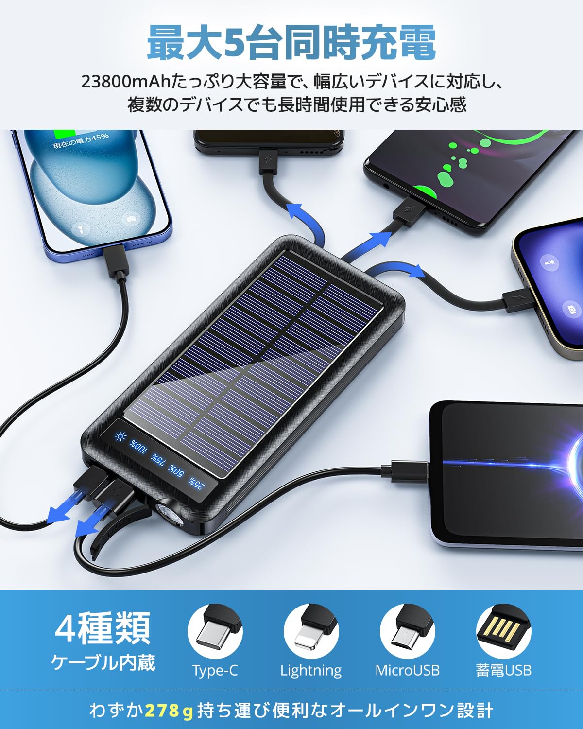 Amazon | ソーラーモバイルバッテリー 【2025新登場・急速充電
