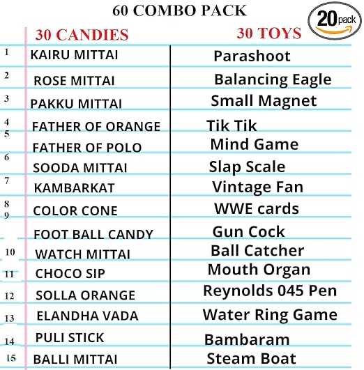 Back To the 90s kids, Vintage Candy Combo Mix ( 90s Kids Candies) (60 Combo)