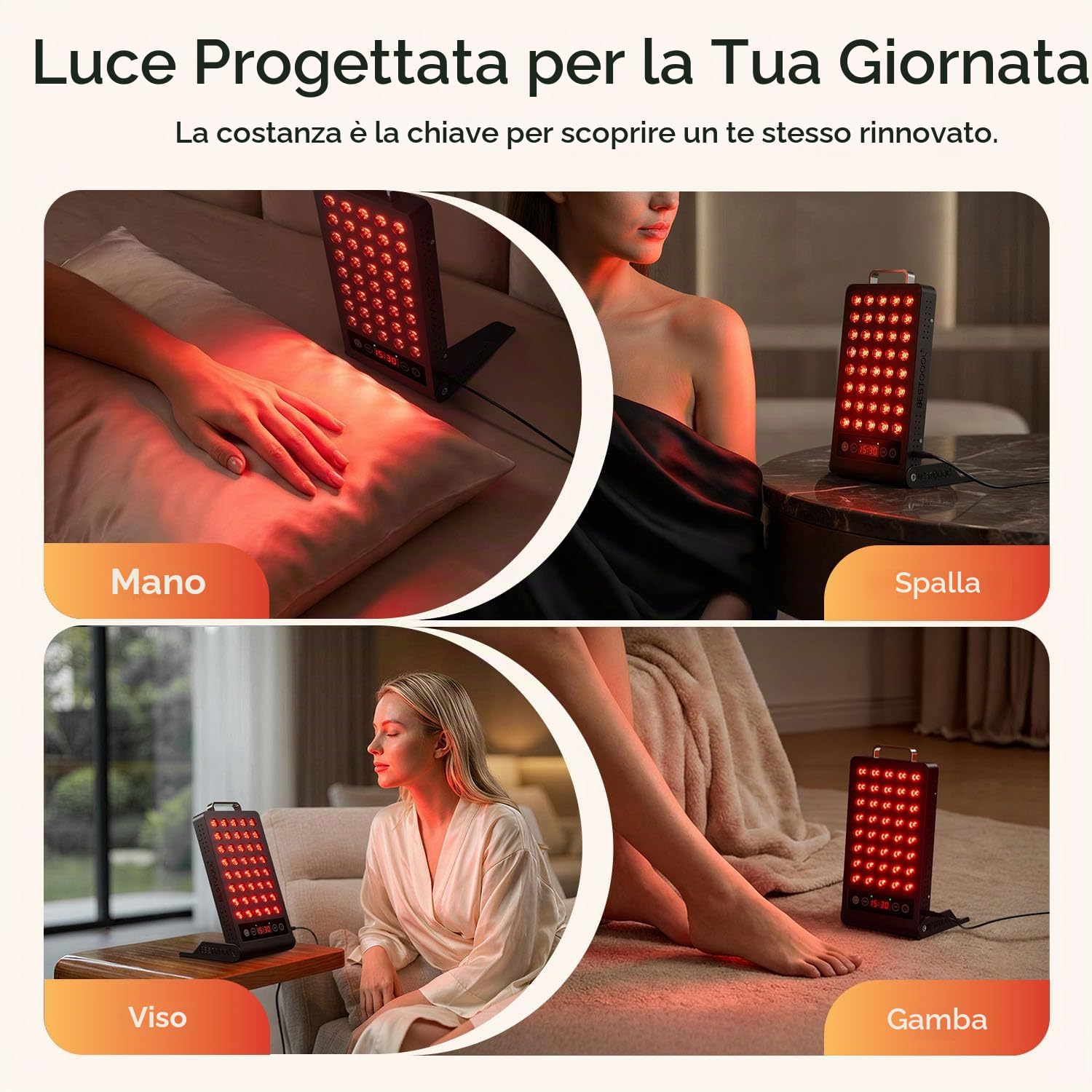 BestQool Dispositivo di Benessere a Luce Rossa, 660nm & 850nm Tecnologia Luce Rossa con Timer, Qualità Premium, Alte Prestazioni, Pannello Luce Rossa, 50W