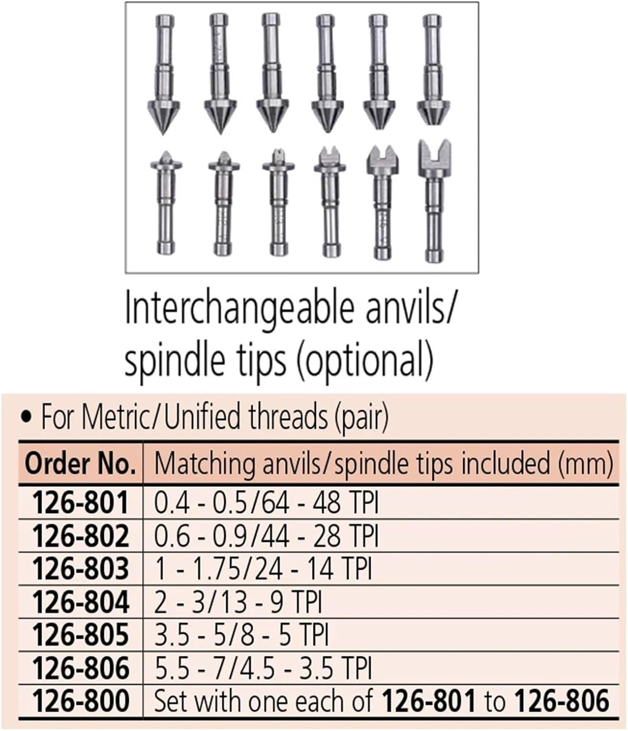 旭製作所 五ツ口フラスコ 側管垂直タイプ 20L 55/50・24/40 3122-20