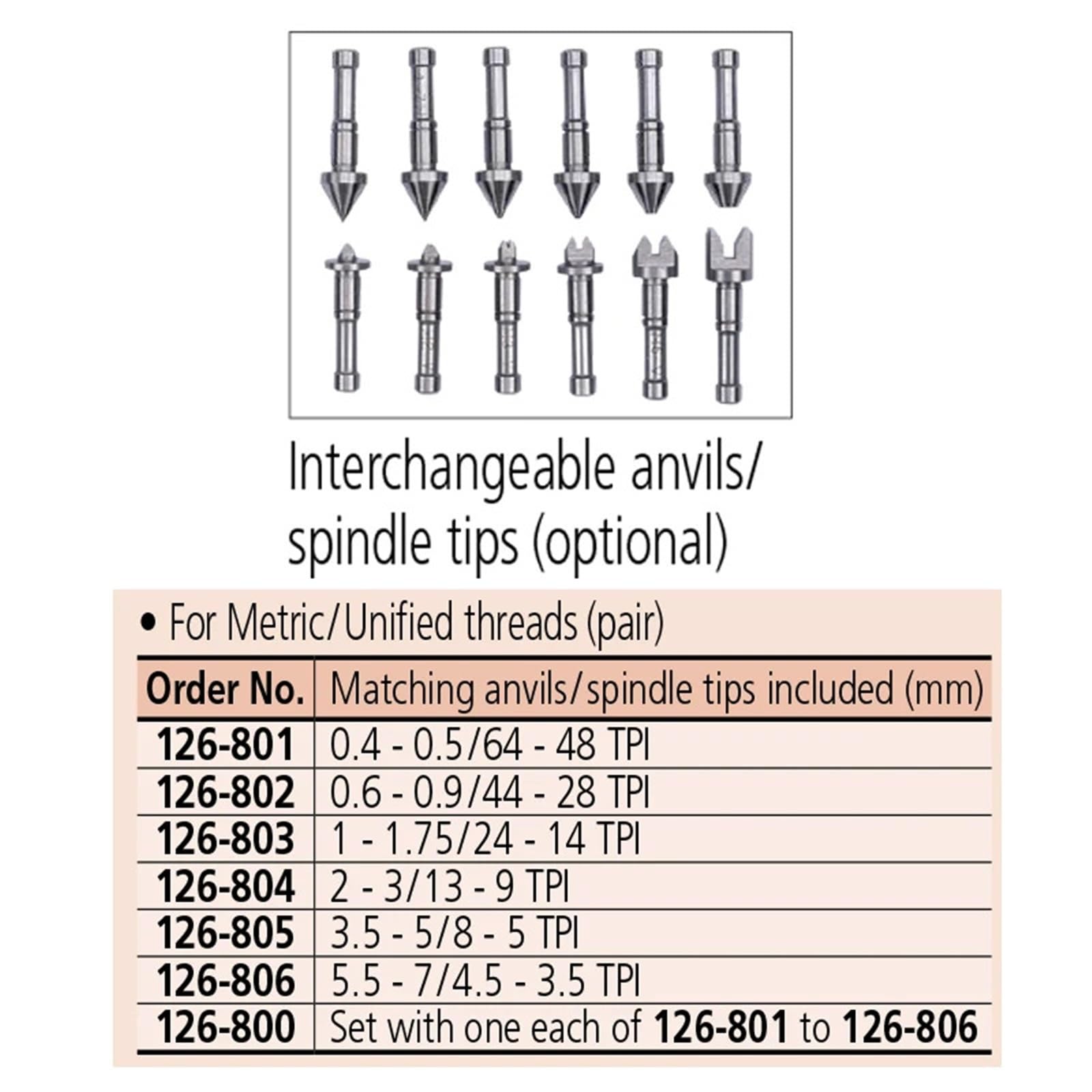NURII Screw Thread Micrometers, 100-125 125-150 150-175mm, Thread Micrometer, 326-251 126-125 126 127 126-800 0.01mm(126-129 100-125mm)