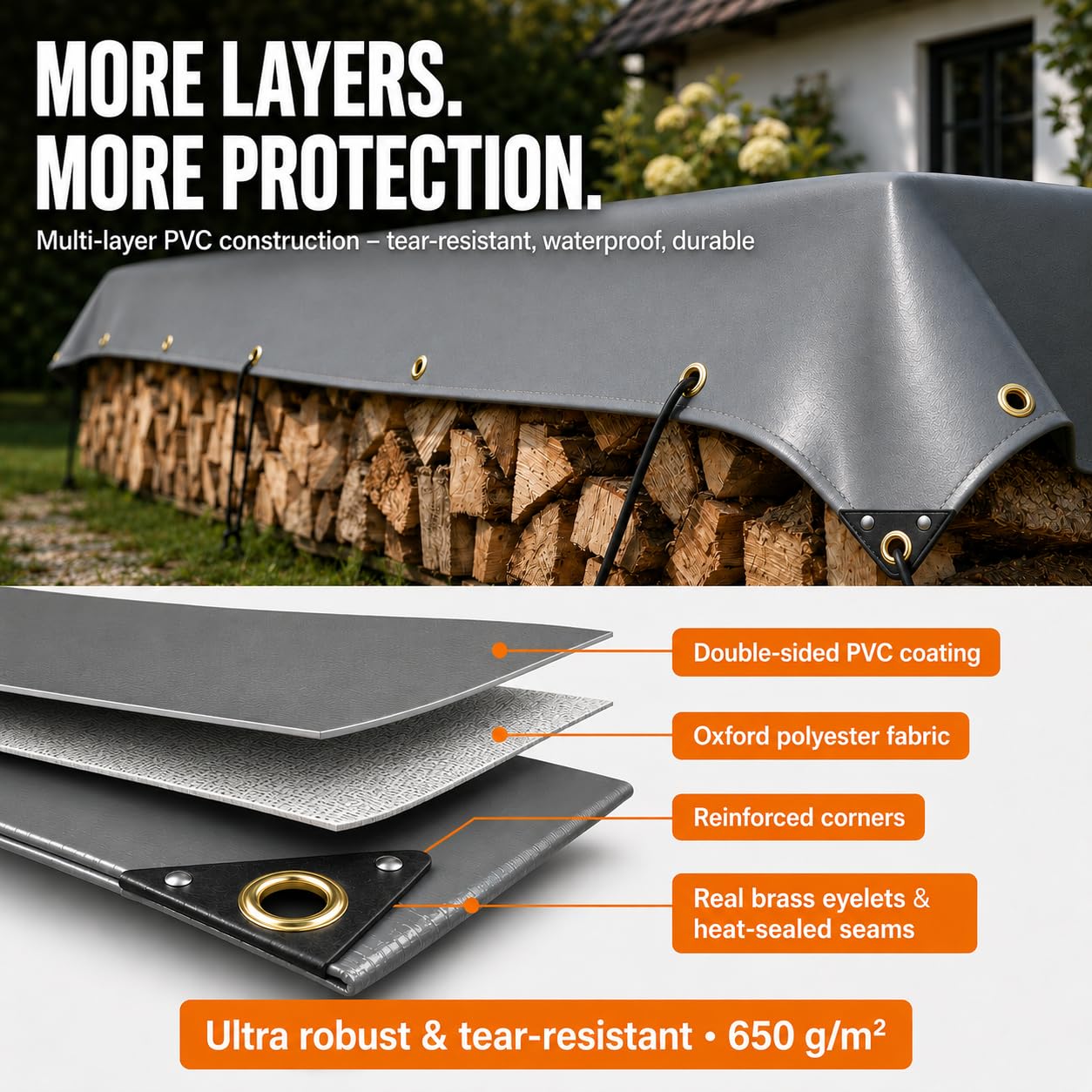 UMBRELLA® Abdeckplane 650 g/m² 4×5 m Grün wasserdicht UV-fest Schwerlast schimmelresistent